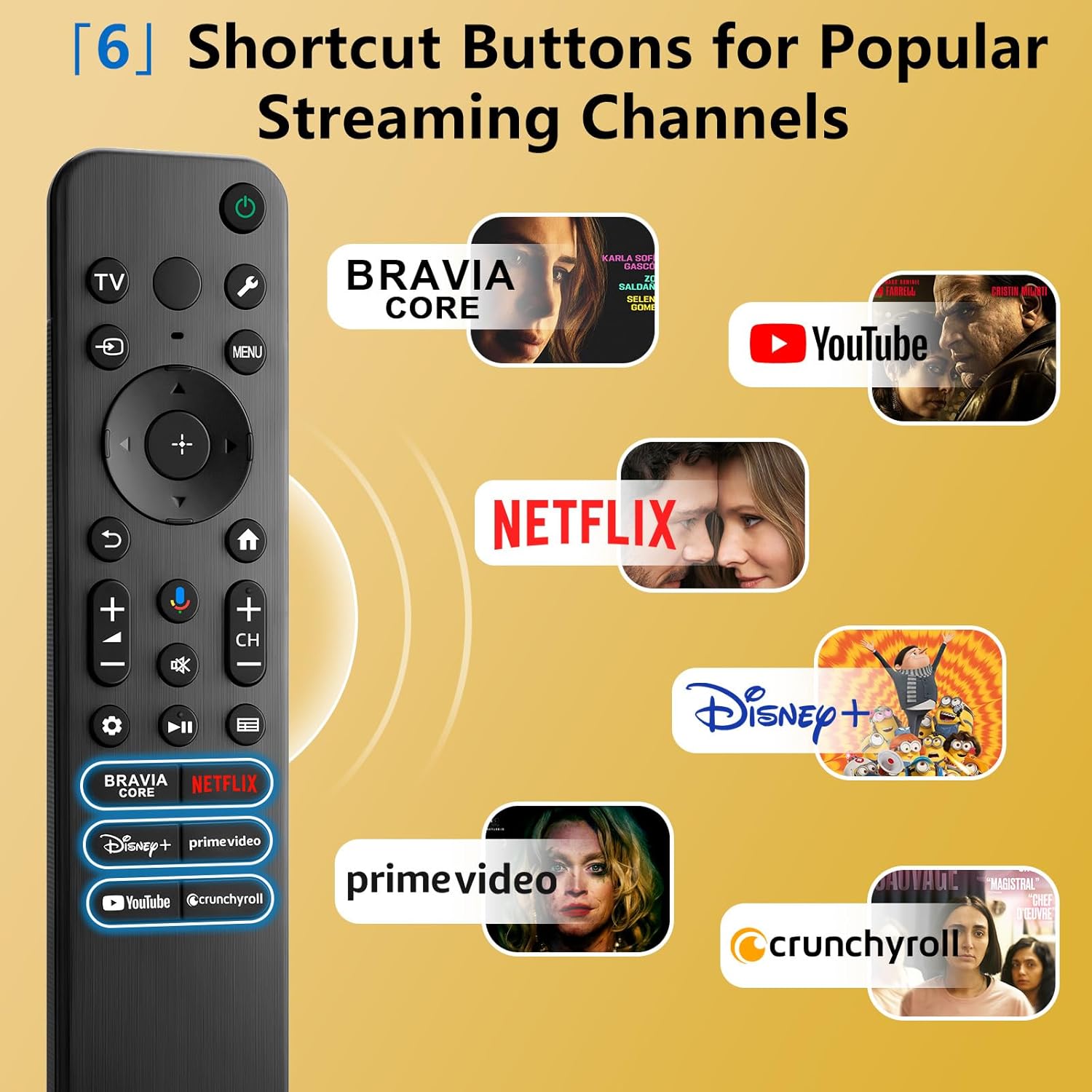 Sony Bravia Smart TV Voice Remote Replacement, Compatible with All Google TV Series - Image 6