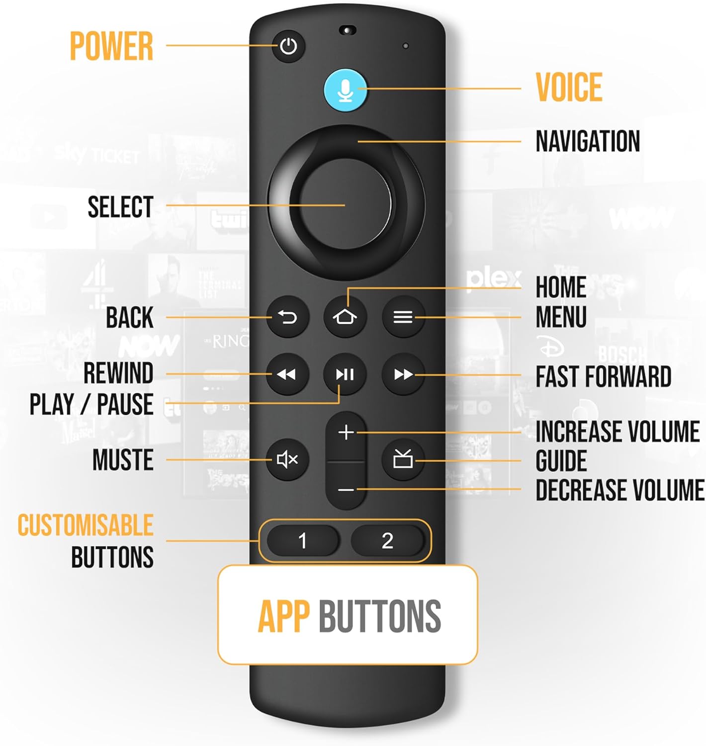 Smart TV Replacement Voice Remote Control for AMZ Fire TV Stick 4K Max - Image 8