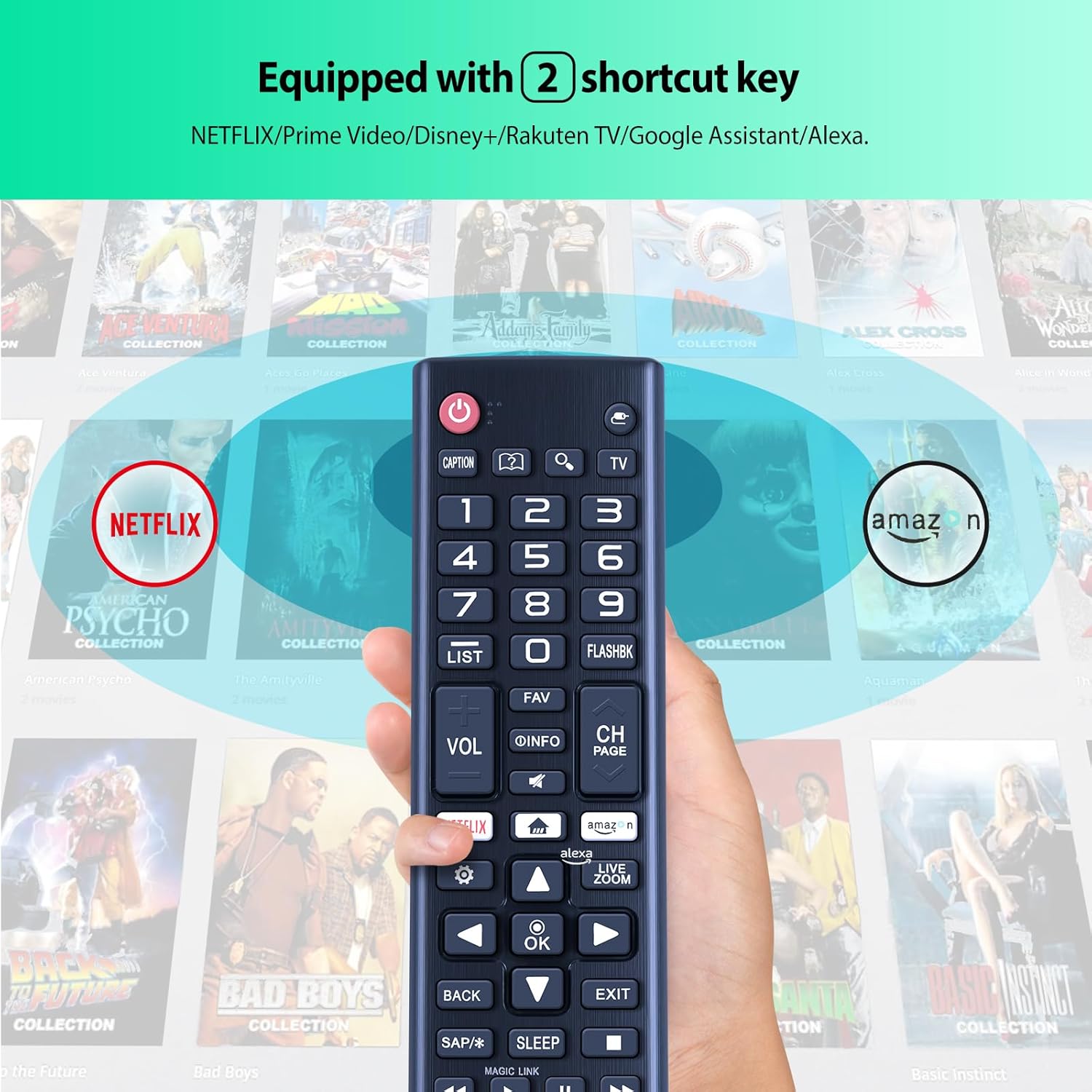 WDZP Universal Remote Control for LG TVs 4K UHD OLED Smart TVs with Netflix and Prime Hot Keys - Image 9