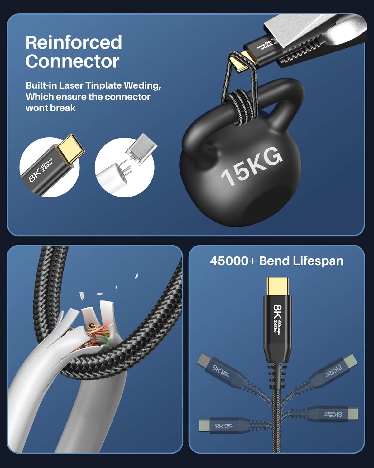 LDLrui 6FT USB C to USB C Monitor Cable 8K@60Hz UHD 40Gbps Data 240W PD Fast Charging for MacBook Pro Dell iPad Pro - Image 5