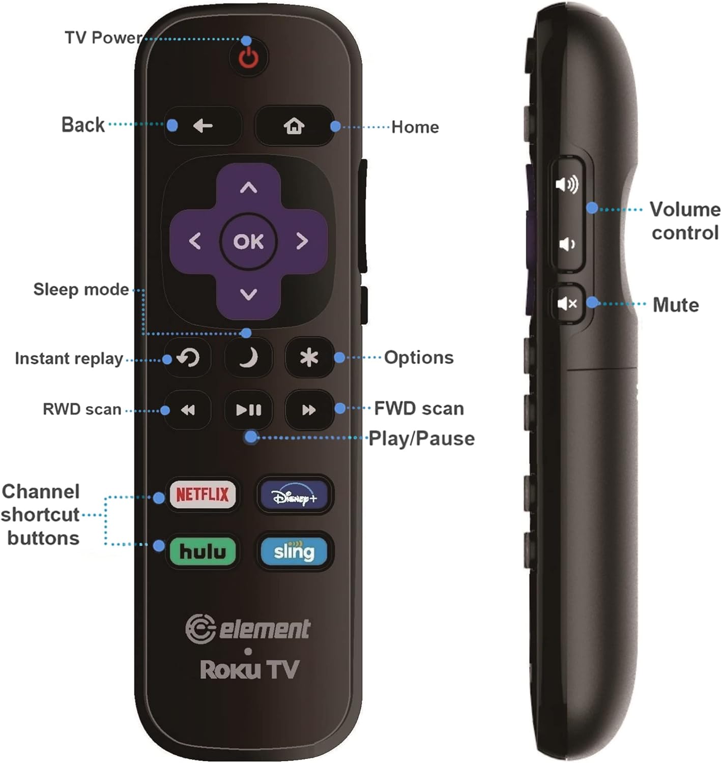 Element Roku TV Smart 4K Ultra HDTV Replacement Remote for All Models - Image 5
