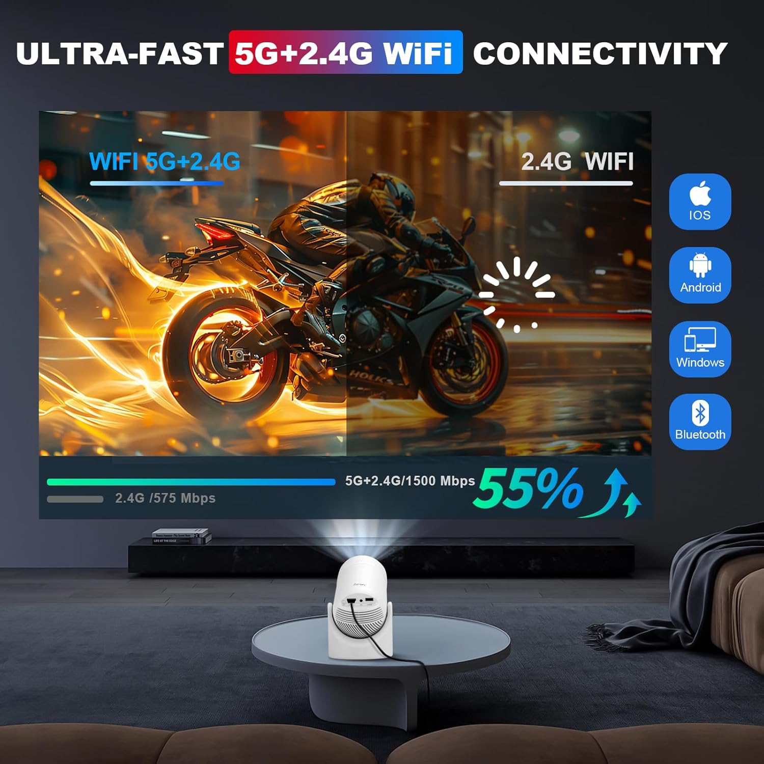 Portable Mini Projector WiFi 6 Bluetooth 4K 1080P Support 200'' Auto Keystone - Image 7