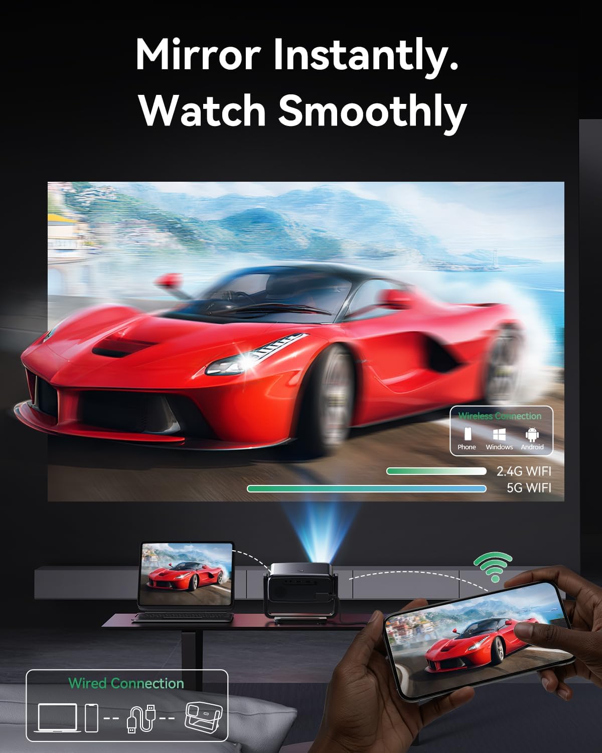 4K Supported Native 1080P Mini Projector WiFi Bluetooth 180° Rotatable Auto Keystone 200" Screen Portable Outdoor Home Theater Smart Projector - Image 5