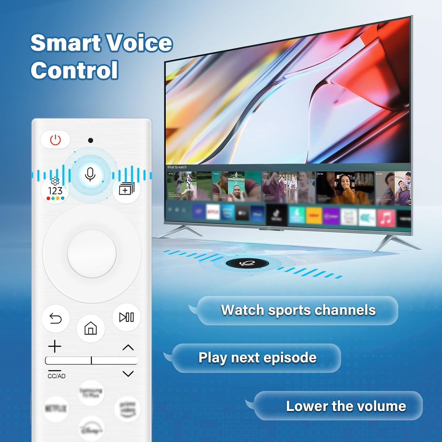 White BN59-01391A Solar Voice Remote Replacement for Samsung Smart TV USB-C - Image 2