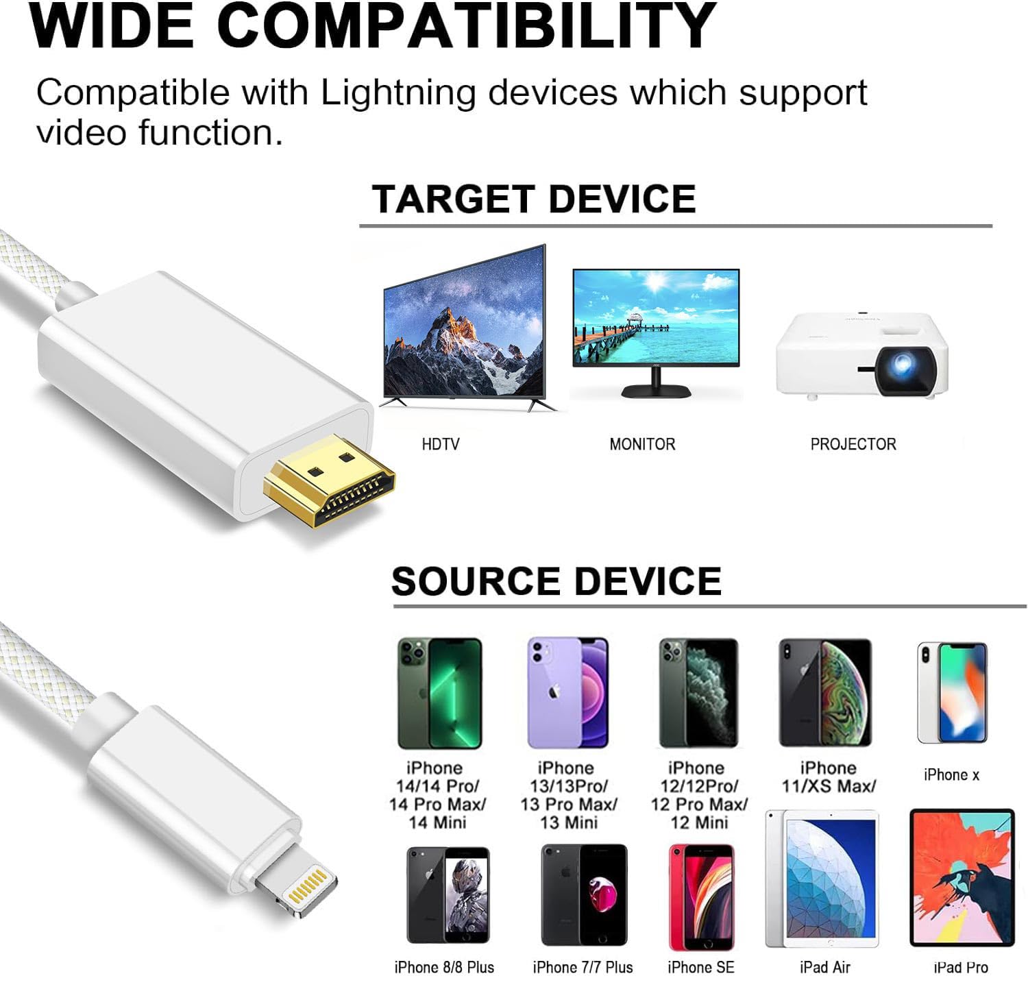 MFi Certified 6.6ft HDMI Cable for iPhone and iPad, 1080P HD Sync Video and Sound, Plug and Play - Image 5