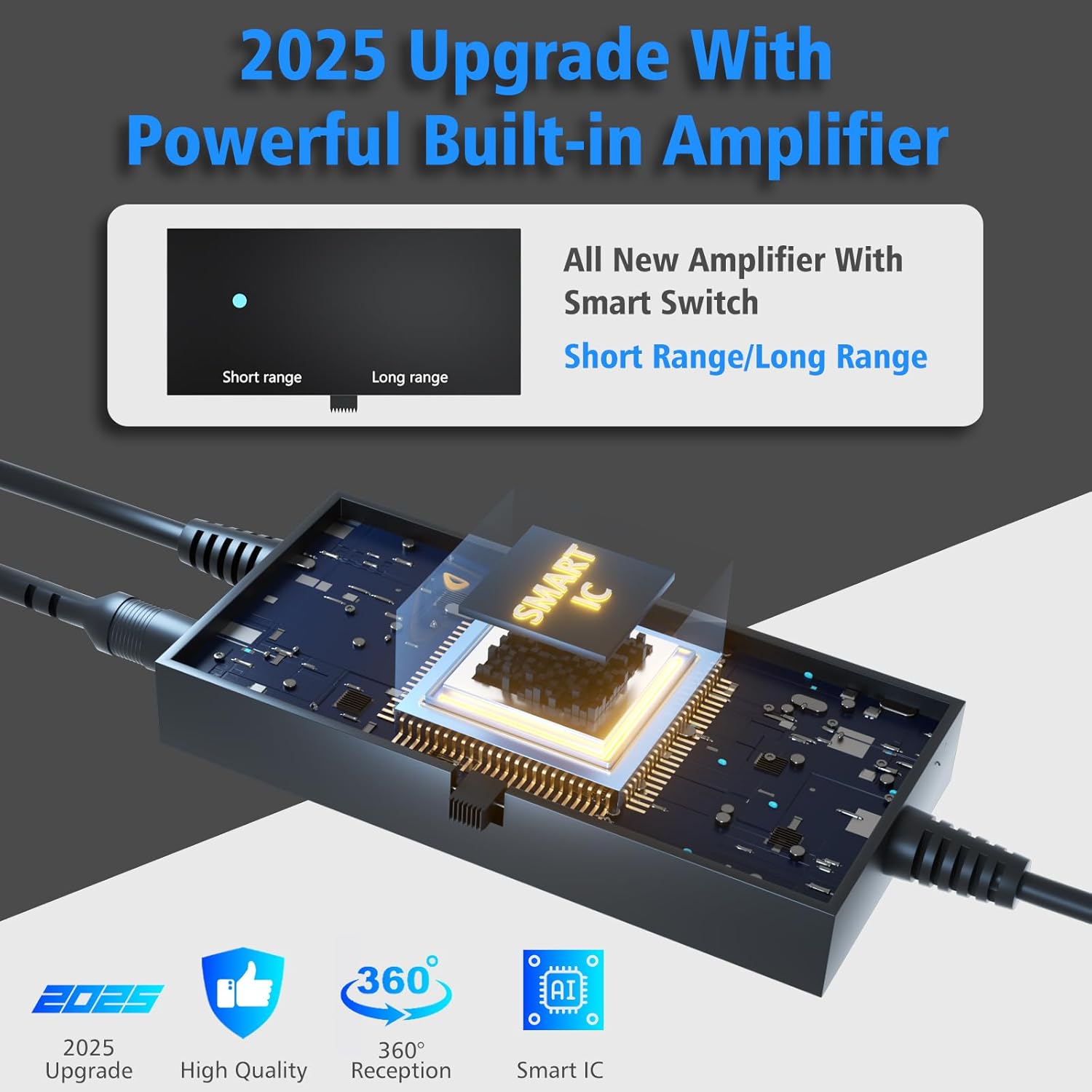 2025 1900+ Mile Range Smart TV Digital Antenna with Amplifier and 25FT Cable Supports 8K 4K 1080p All TVs - Image 7