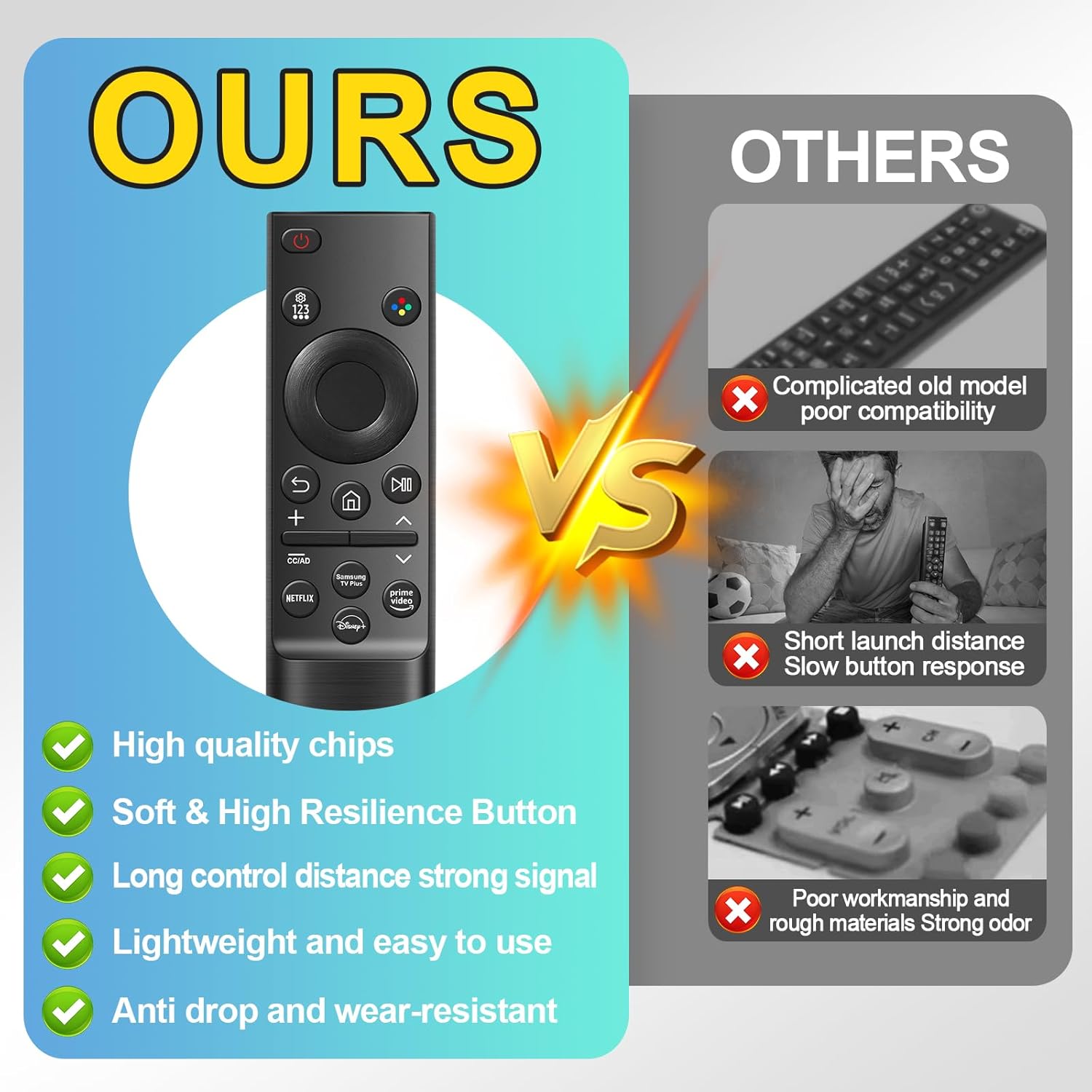 Smart TV Replacement Remote for Samsung 2019-2025 Curved QLED 4K 8K TVs - Image 8
