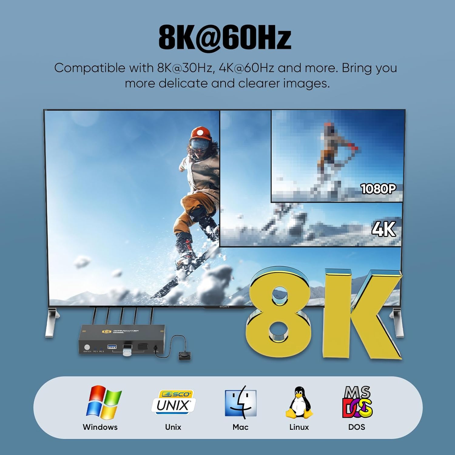 GREATHTEK 2-Port 8K@60Hz HDMI KVM Switch with 3 USB3.0 Hubs for Desktop Sharing - Image 3