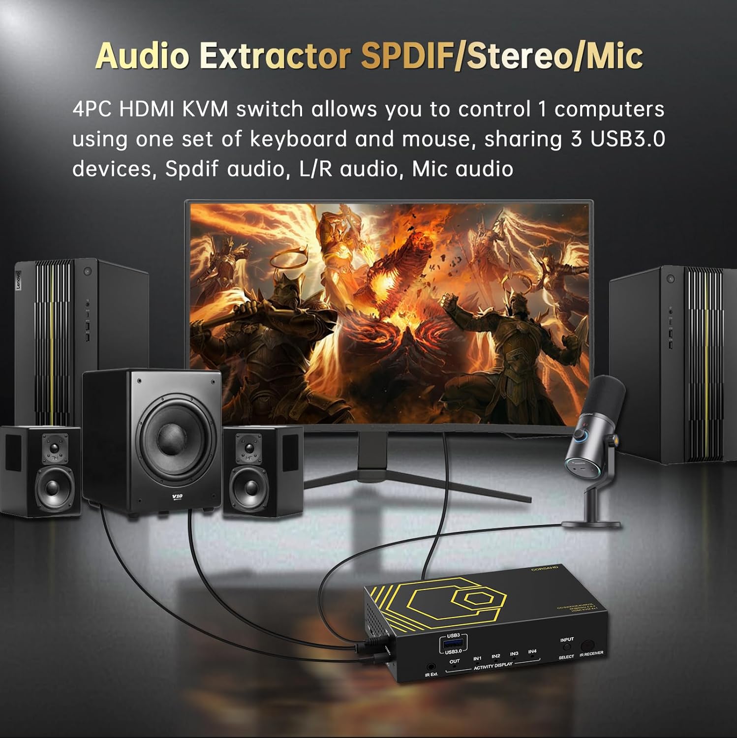 4-Port 4K@60Hz HDMI KVM Switch with USB 3.0, IR Remote, and SPDIF Audio for 4 Computers - Image 4
