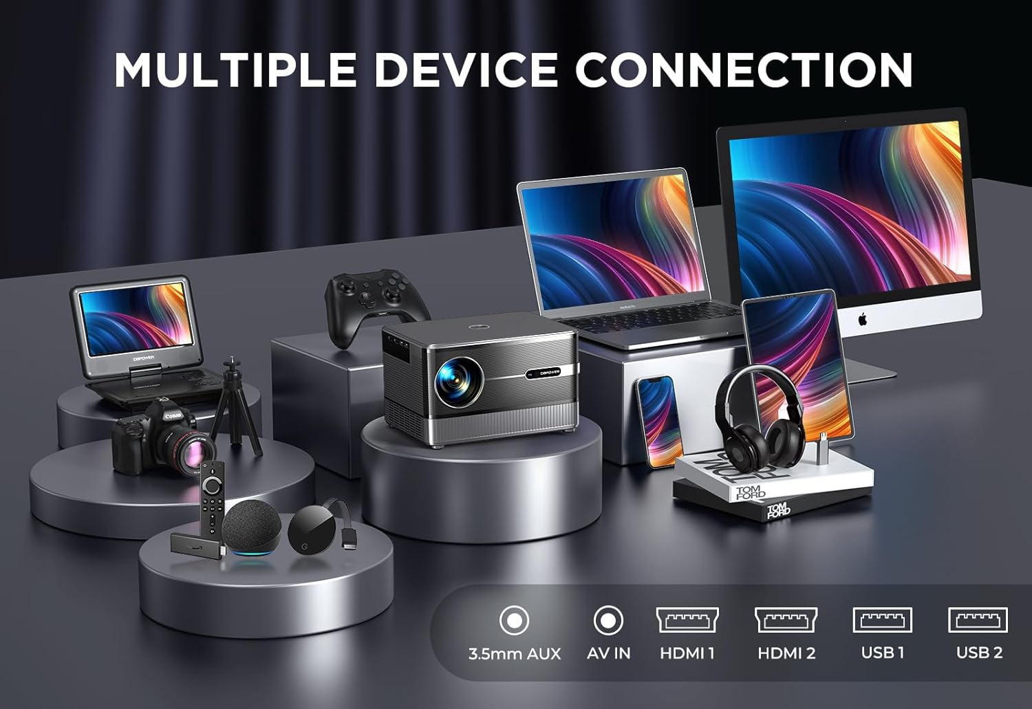 DBPOWER 5G WiFi Bluetooth Portable Outdoor Projector 4K 1000ANSI Native 1080P Auto Focus 5" LCD - Image 9