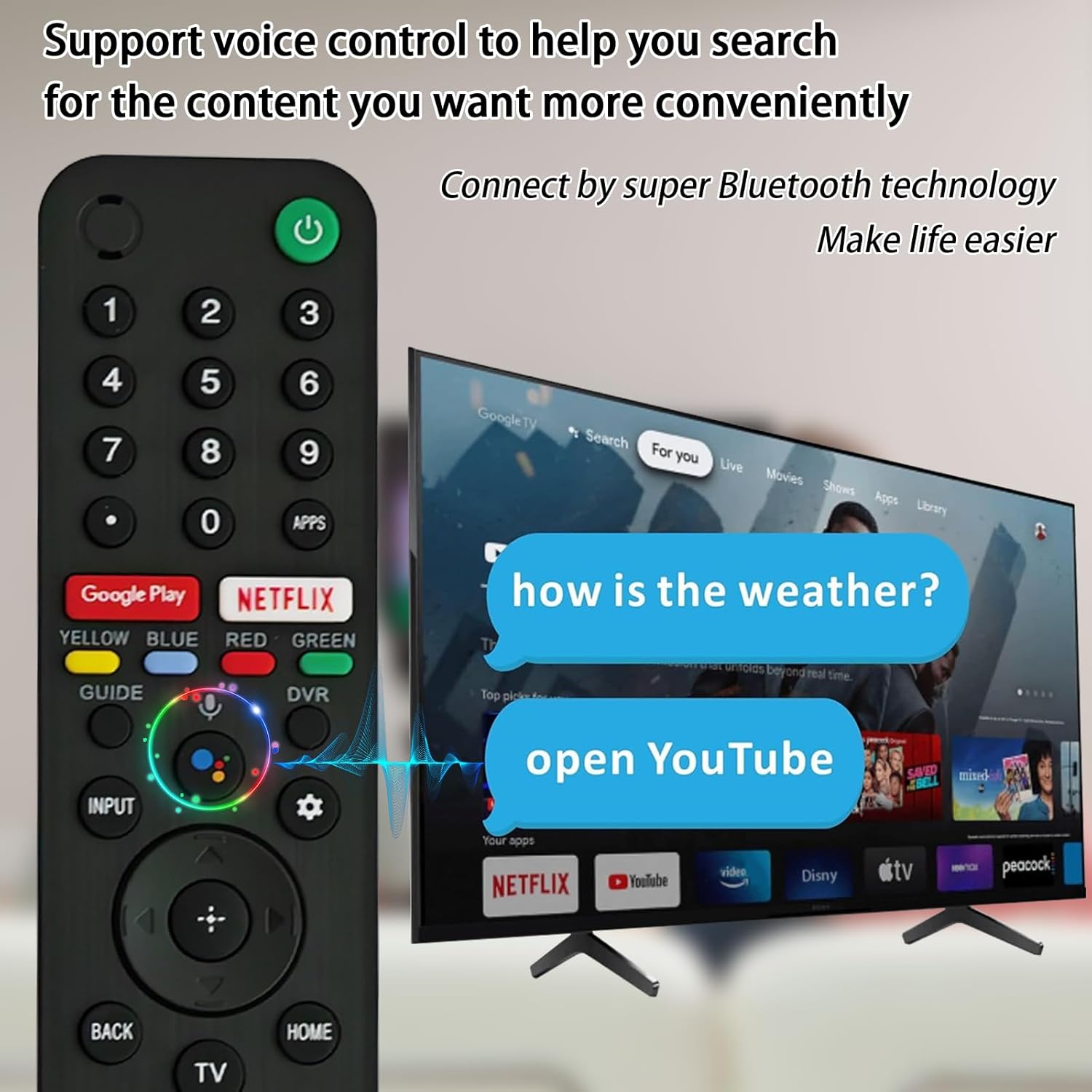 Sony Bravia RMF-TX500U Voice Remote Control for XR, XBR, KD, KDL Series TVs - Image 4