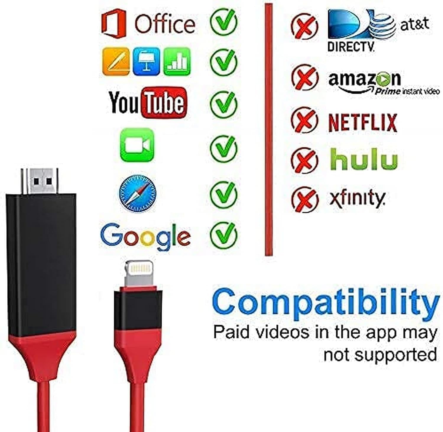 Lightning to HDMI Adapter 1080P MFi Certified Red for iPhone iPad iPod - Image 4