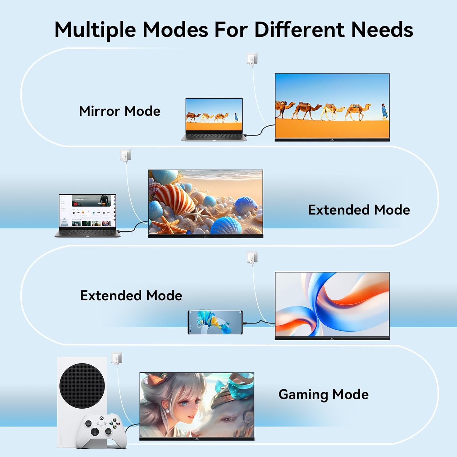 Kenowa 23.8 Inch FHD 1080P Portable IPS Monitor 100Hz Freesync Gaming with Type-C HDMI Dual Speakers Adjustable Stand - Image 5