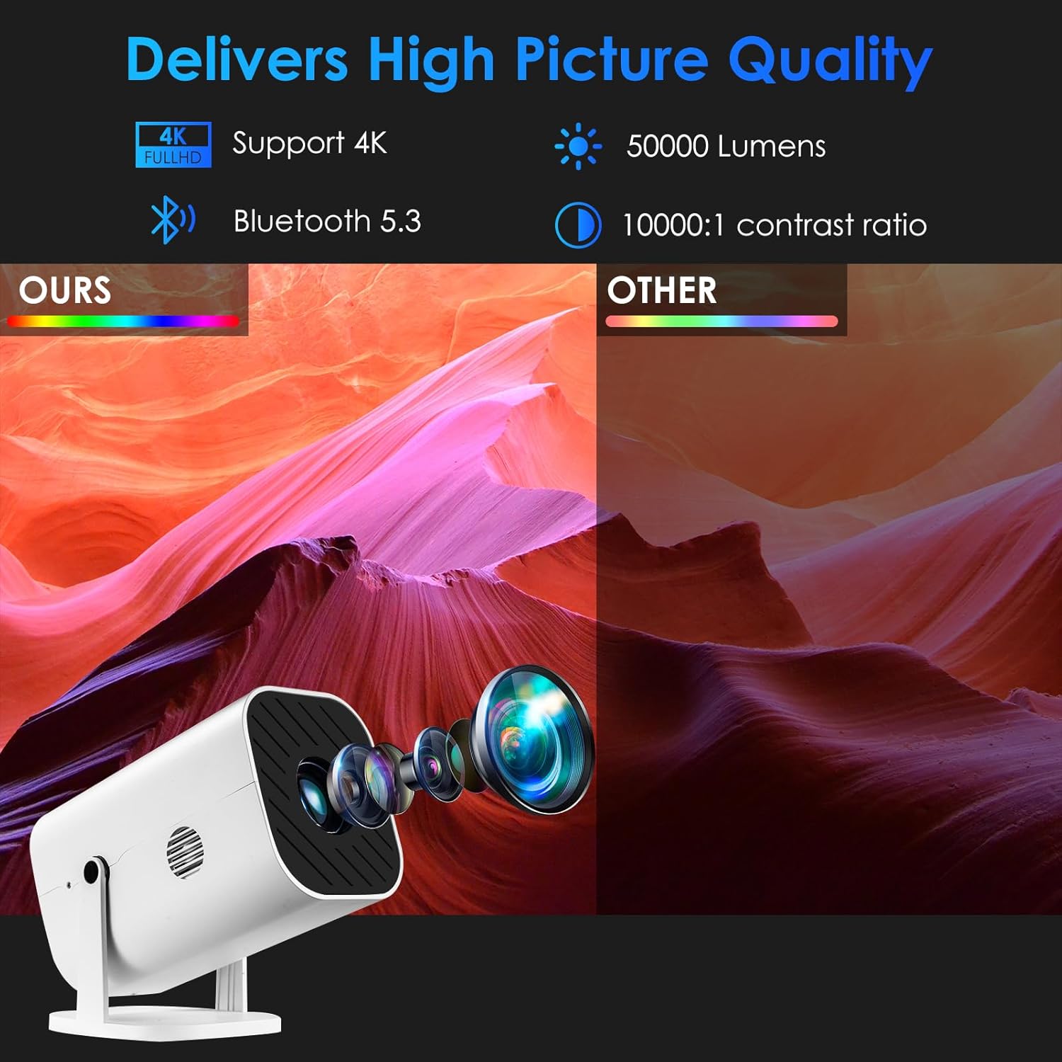 Portable Mini Projector 1080P Native Bluetooth Built-in Speaker 180° Adjustable Stand for Bedroom - Image 2