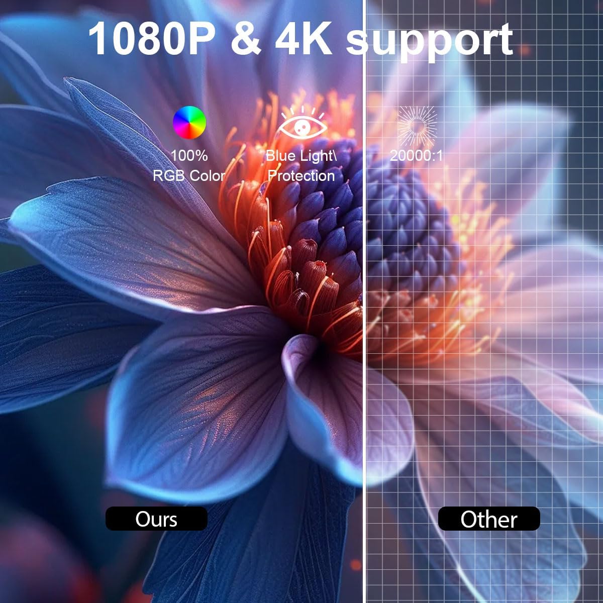 Polaring Smart 4K Mini Projector WiFi Bluetooth Portable 1080P Support 2.69" Ultra Resolution Built-in App - Image 4