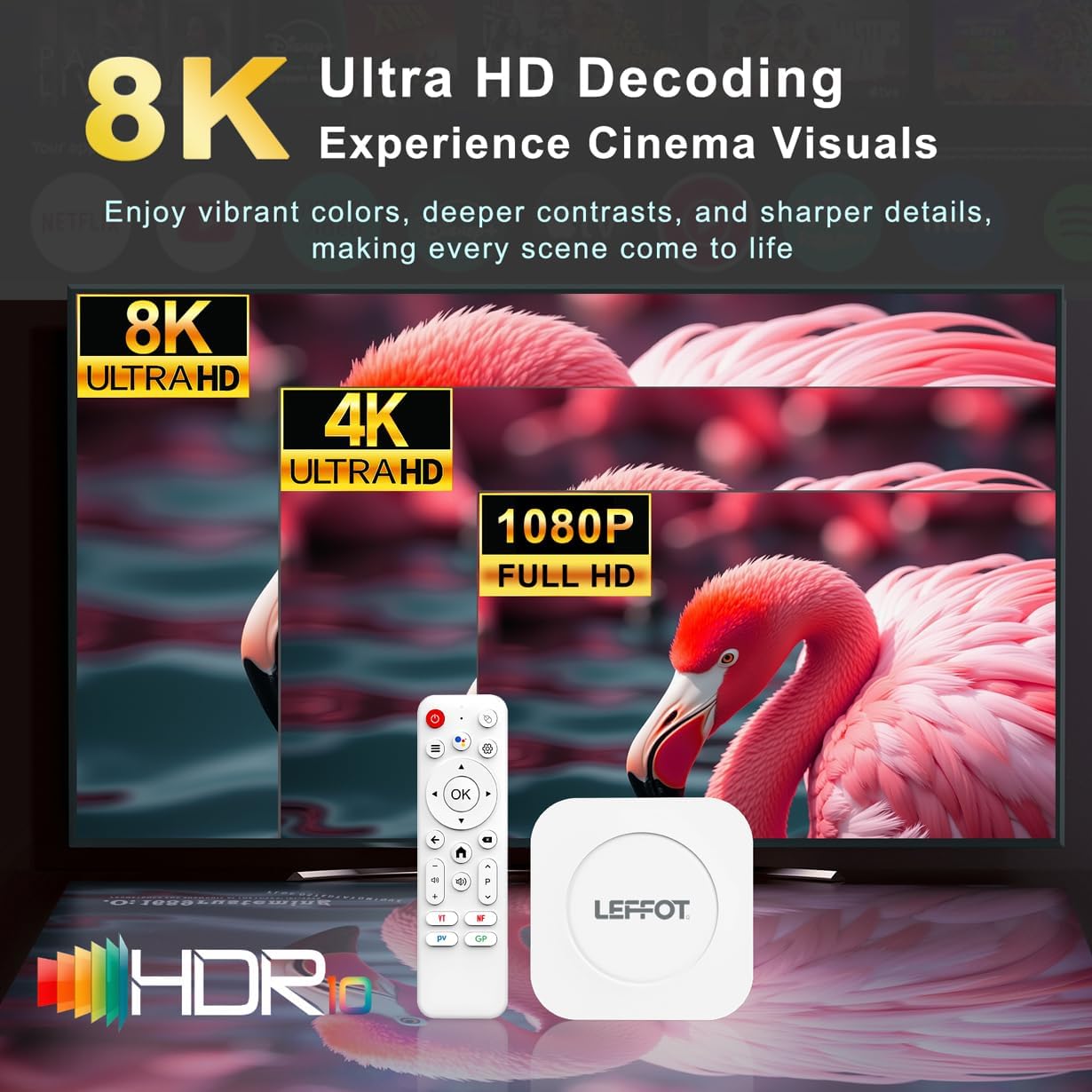 LEFFOT M1 Plus Android 14 4K Ultra HD TV Box 128GB ROM with Voice Remote - Image 3