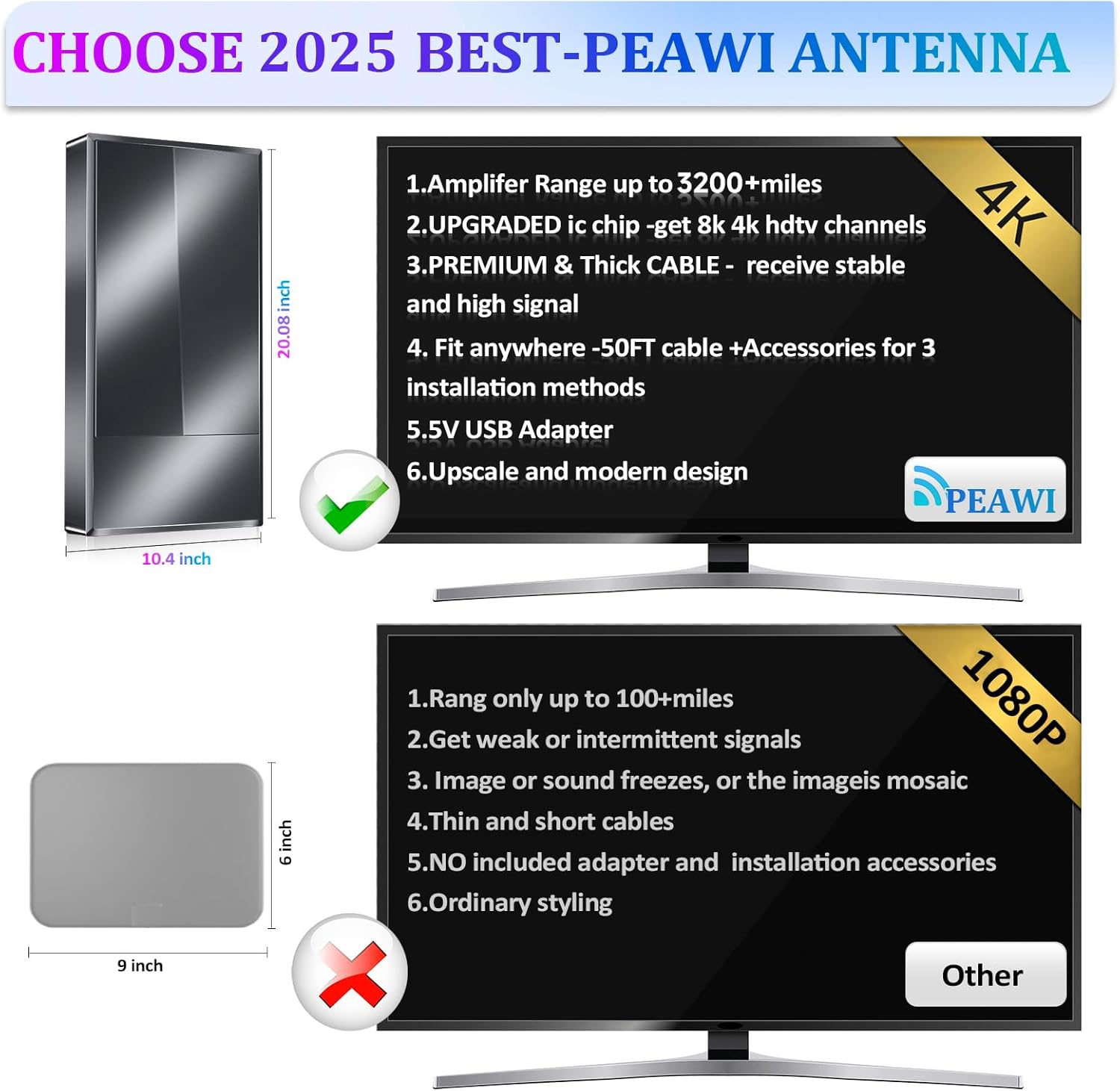 2025 Strongest 3200+ Mile Range Indoor Outdoor Digital TV Antenna with Amplifier 50FT Cable 8K 4K 1080p Support - Image 4