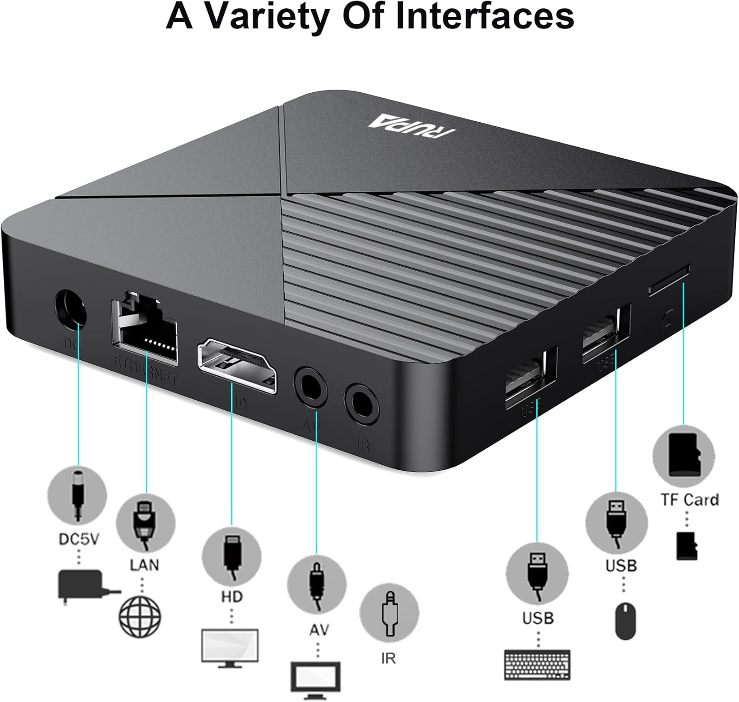 RUPA Android TV Box 13.0 8K HDR10+ 4GB RAM 32GB ROM Dual WiFi 6 BT5.0 Voice Remote - Image 2