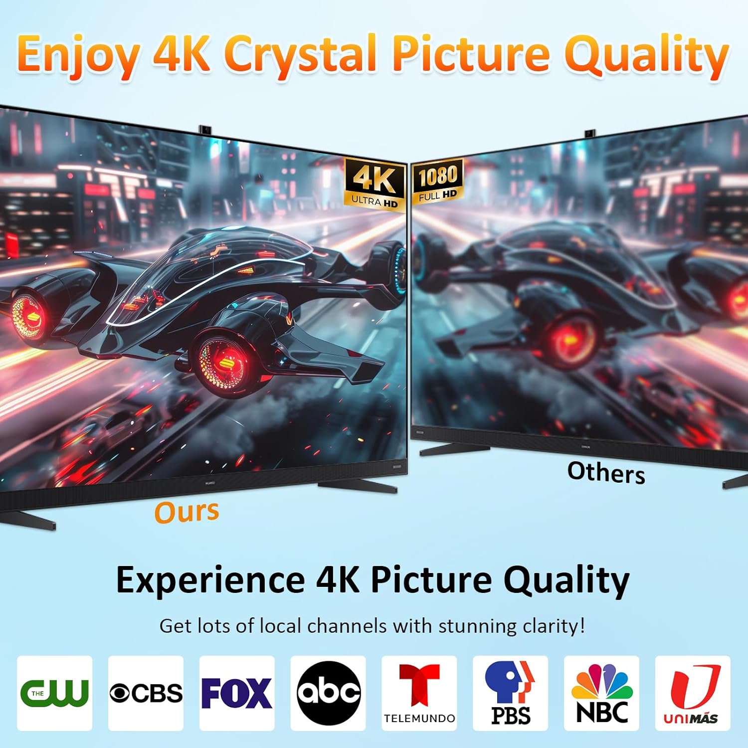 Smart TV Indoor Digital Antenna with Magnetic Base for 4K 1080p Local Channels 10FT Cable Dark Orange - Image 4