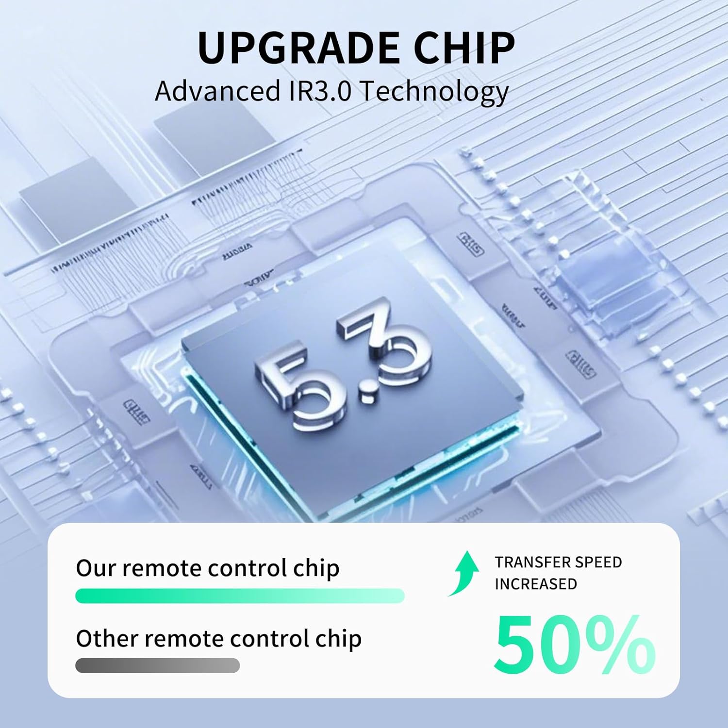 WDZP Universal Remote Control for LG TVs 4K UHD OLED Smart TVs with Netflix and Prime Hot Keys - Image 8