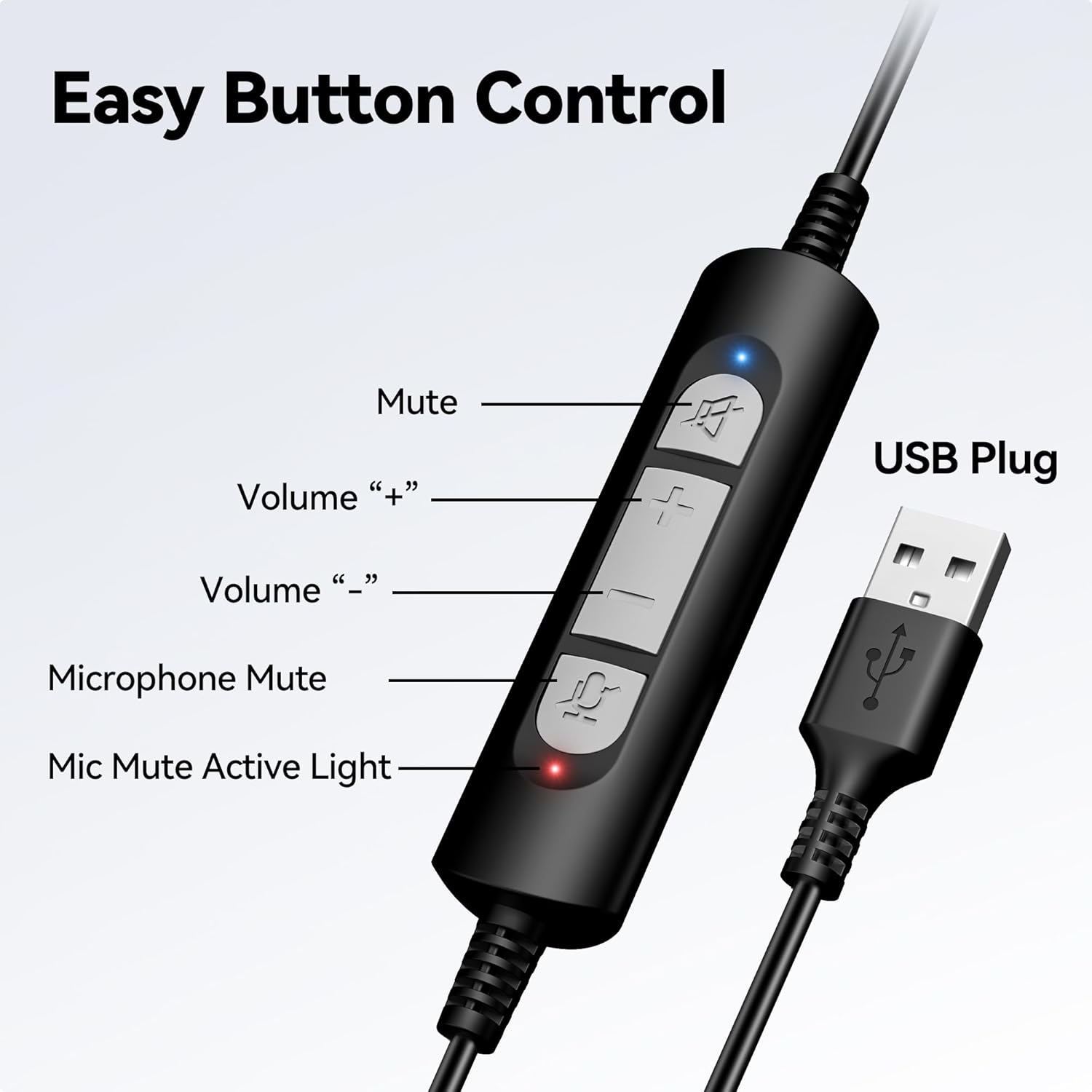 Voistek Wired Mono USB Headset with Noise Cancelling Microphone, Single Ear Comfort for Laptop PC Mac Office Zoom - Image 3