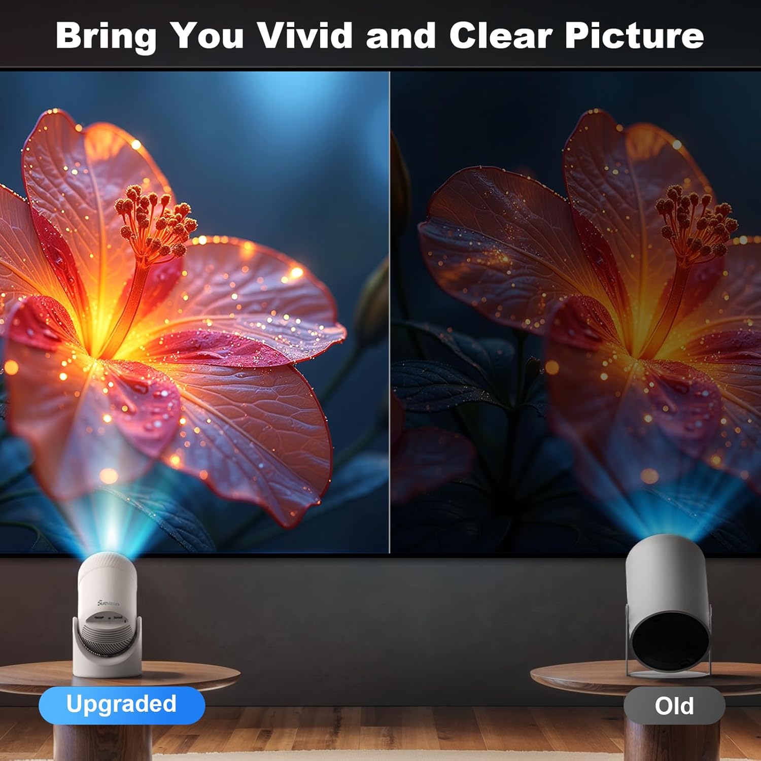 Portable Mini Projector WiFi 6 Bluetooth 4K 1080P Support 200'' Auto Keystone - Image 2