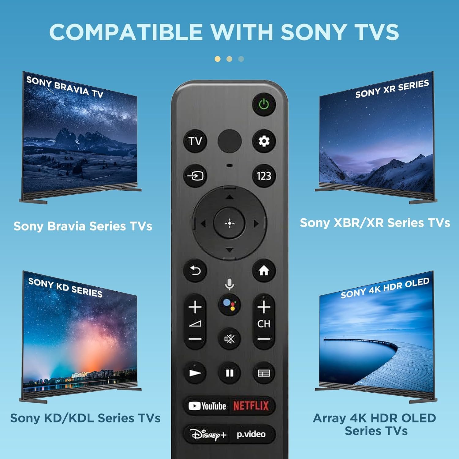 Sony Smart TV Replacement Voice Remote for Bravia 4K UHD LED LCD HD Models - Image 2
