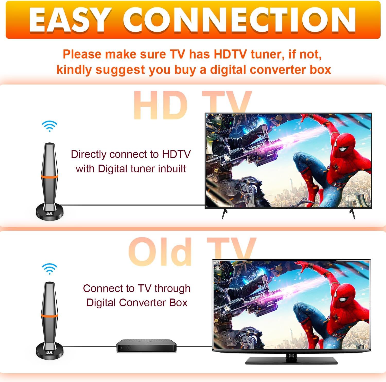 Smart TV Indoor Digital Antenna with Magnetic Base, 10ft Cable, 4K 1080p Reception for Local Channels - Image 4