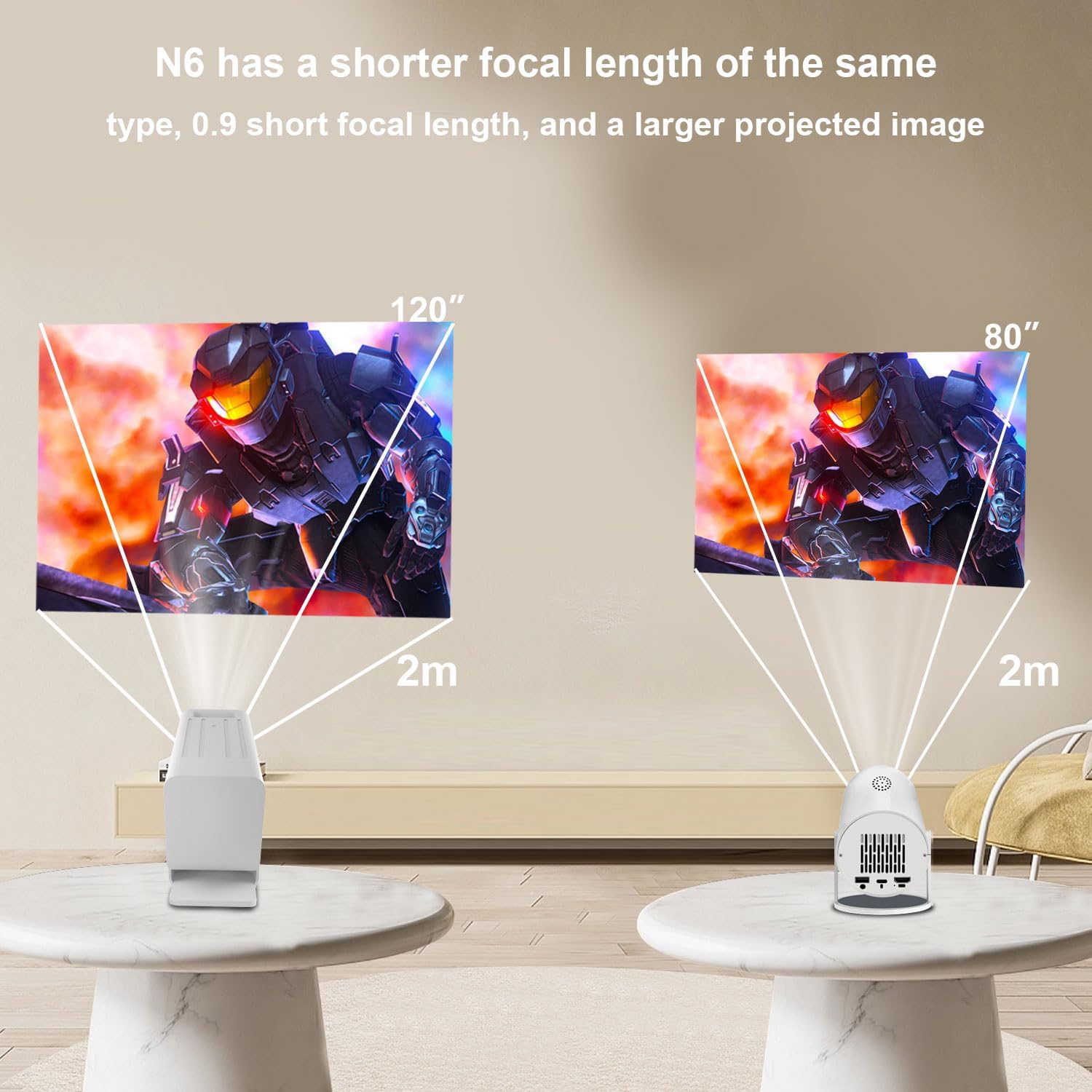 Polaring Smart 4K Mini Projector WiFi Bluetooth Portable 1080P Support 2.69" Ultra Resolution Built-in App - Image 7