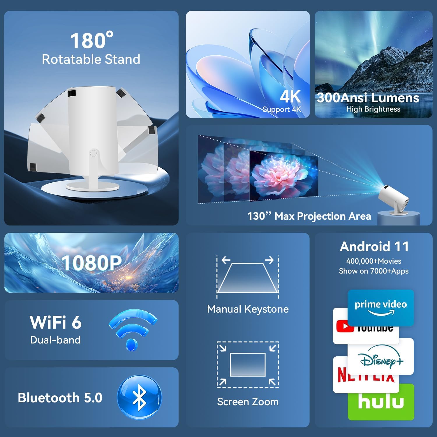 Android 11 1080P Home Theater Projector 300 ANSI 4K Support 30-130 Inch Display - Image 5