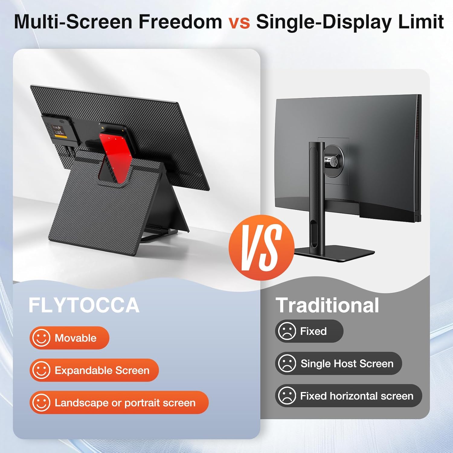 23.8 Inch 1080p FHD 100Hz IPS Portable Gaming Monitor with Built-in Speakers and VESA Mount - Image 5