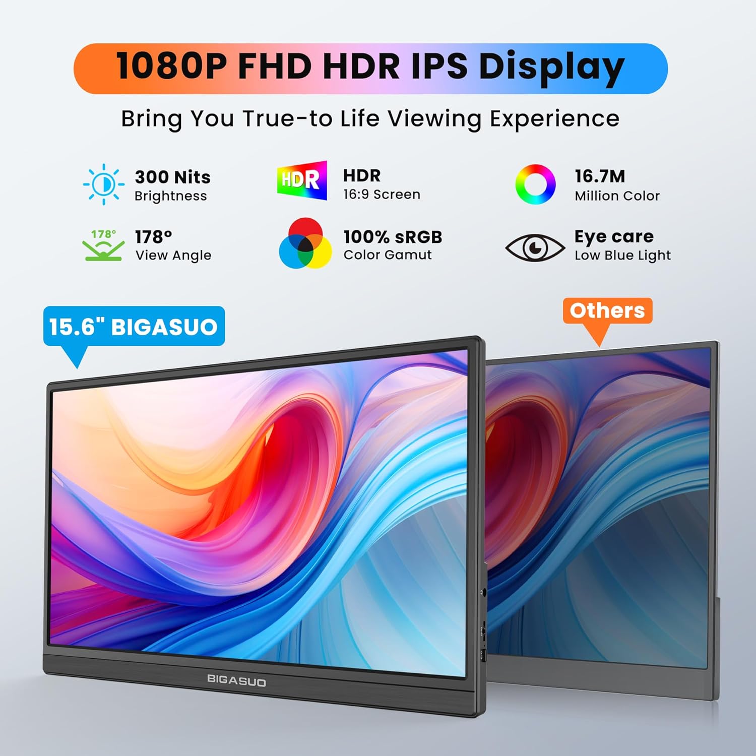 BIGASUO 15.6-inch FHD 1080P Portable Monitor HDR IPS Ultra-Slim with Speakers - Image 2