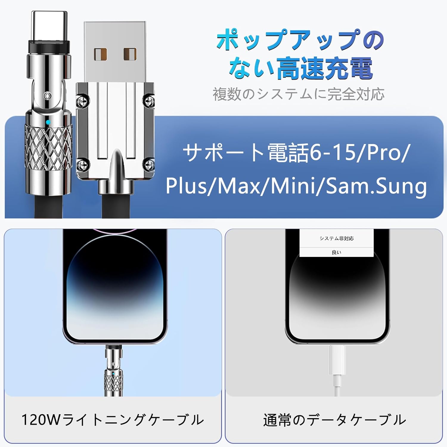 3.3FT Black USB to USB C Fast Charging Cable 2.4A with Data Transfer for Phone 15/Pro/Plus/Max/Samsung - Image 4