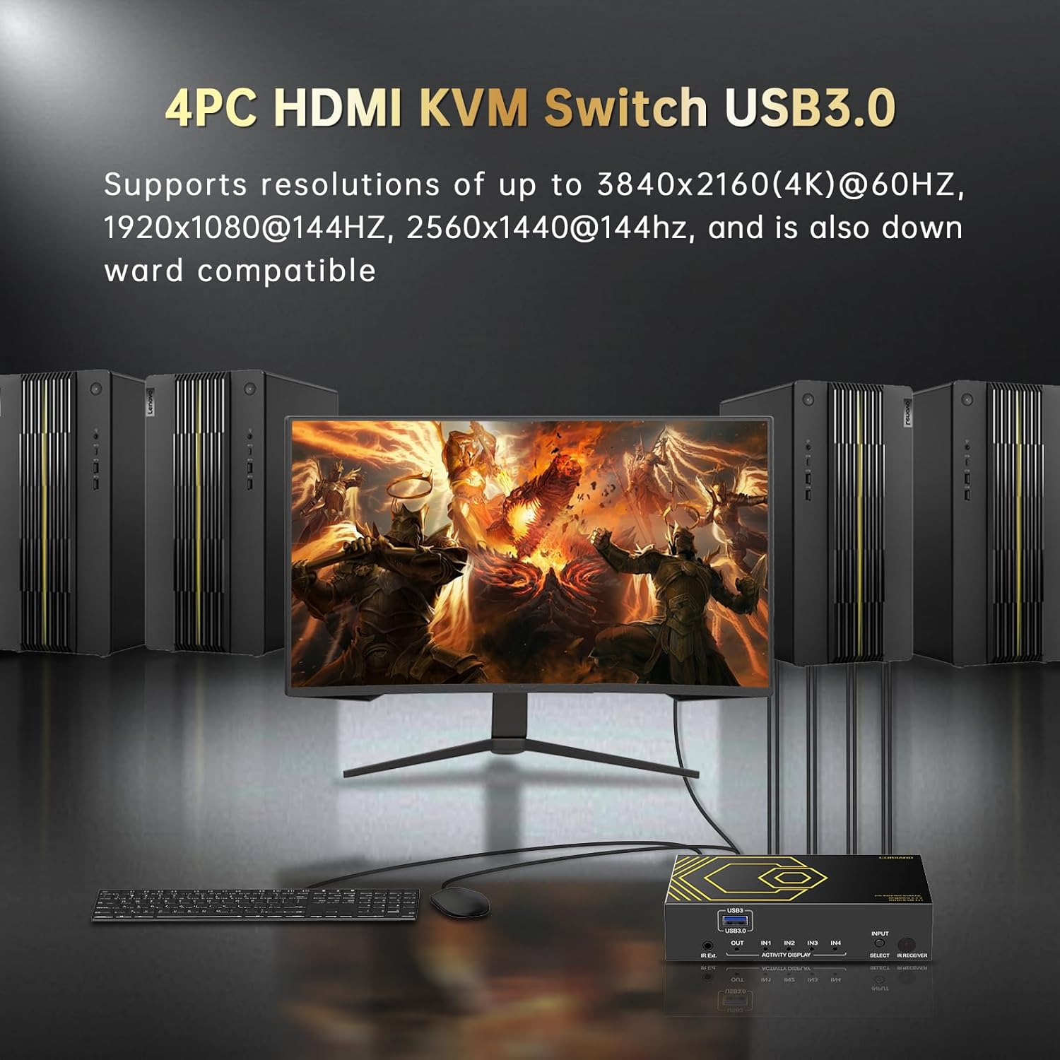 4-Port 4K@60Hz HDMI KVM Switch with USB 3.0, IR Remote, and SPDIF Audio for 4 Computers - Image 2