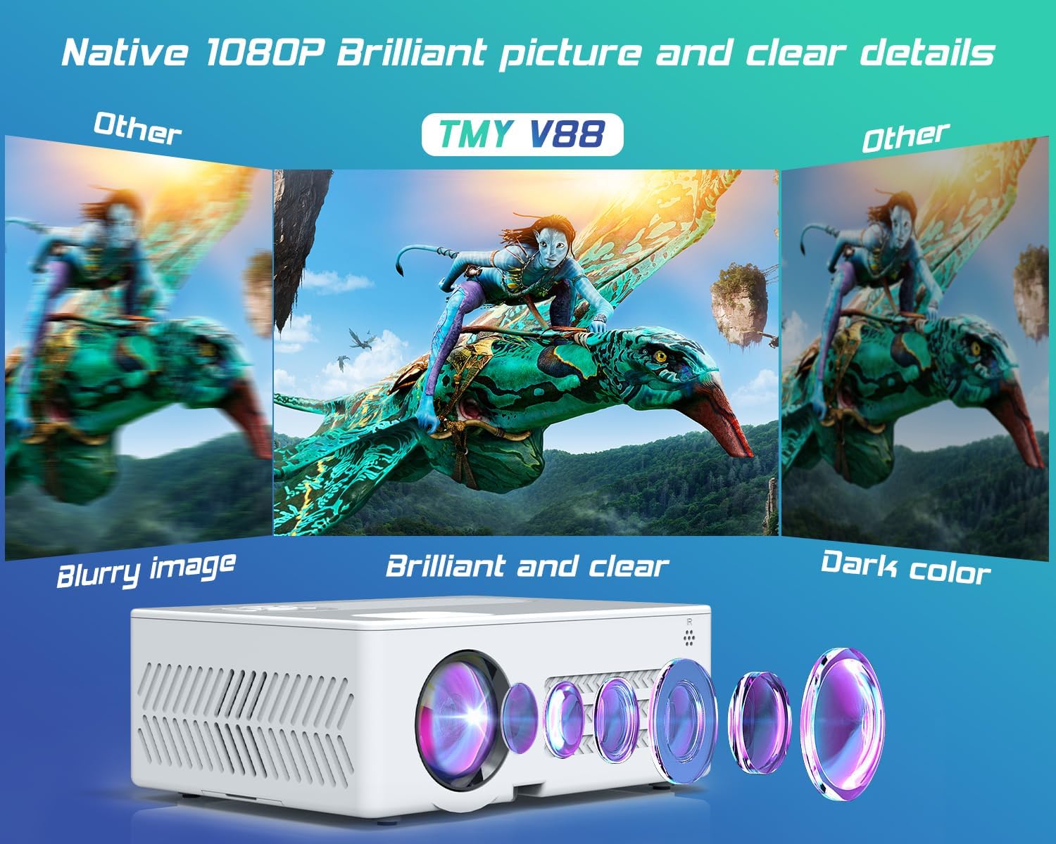 TMY WiFi Bluetooth Native 1080P Projector with 100" Screen, 4K Supported, Portable for Indoor/Outdoor - Image 3