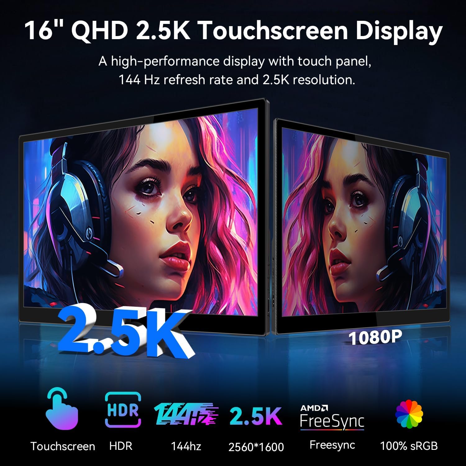 16 Inch 2.5K QHD Portable Gaming Monitor 144Hz IPS USB C HDMI Speakers - Image 2