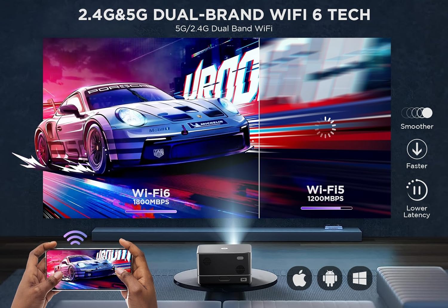 DBPOWER 5G WiFi Bluetooth Portable Outdoor Projector 4K 1000ANSI Native 1080P Auto Focus 5" LCD - Image 3