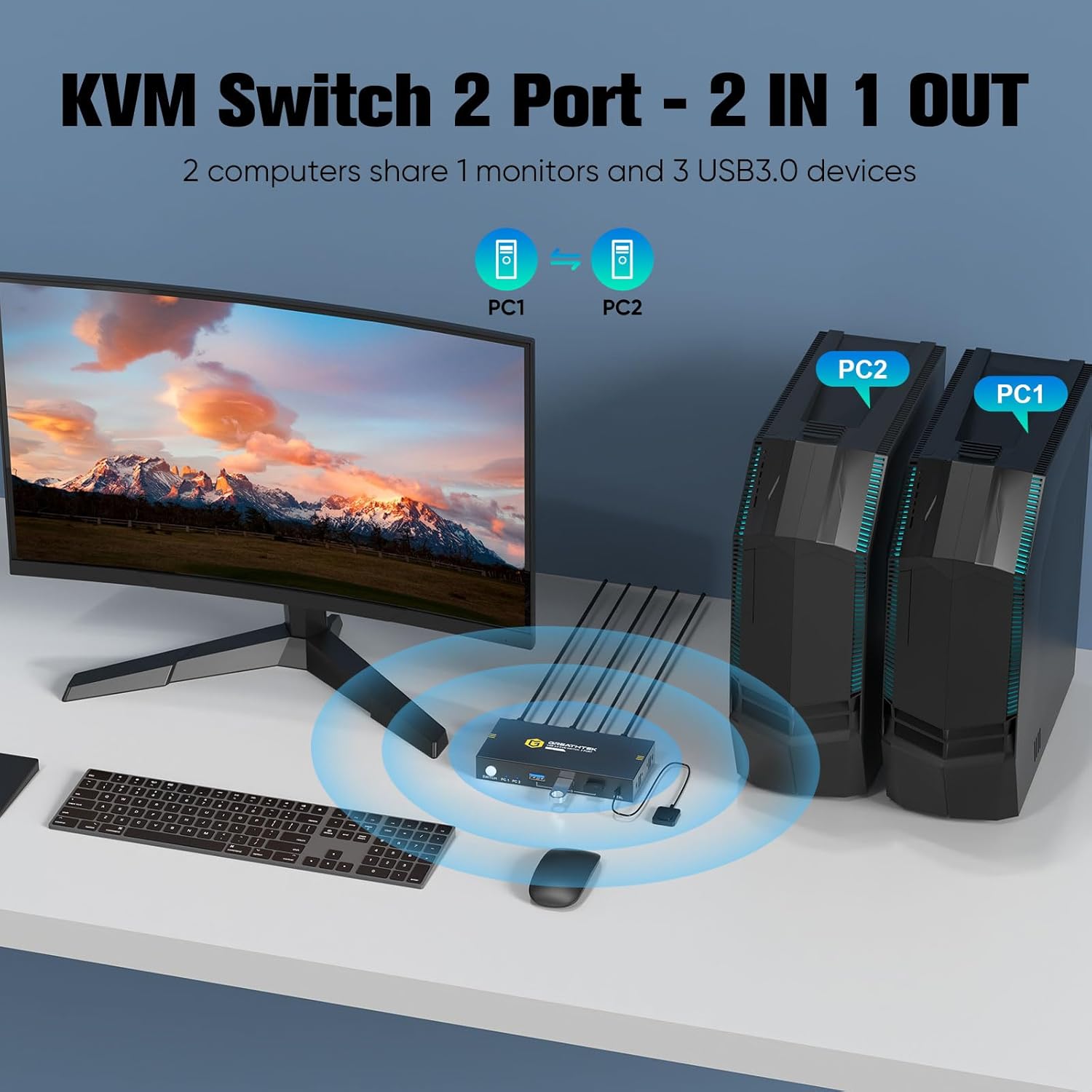 GREATHTEK 2-Port 8K@60Hz HDMI KVM Switch with 3 USB3.0 Hubs for Desktop Sharing - Image 2