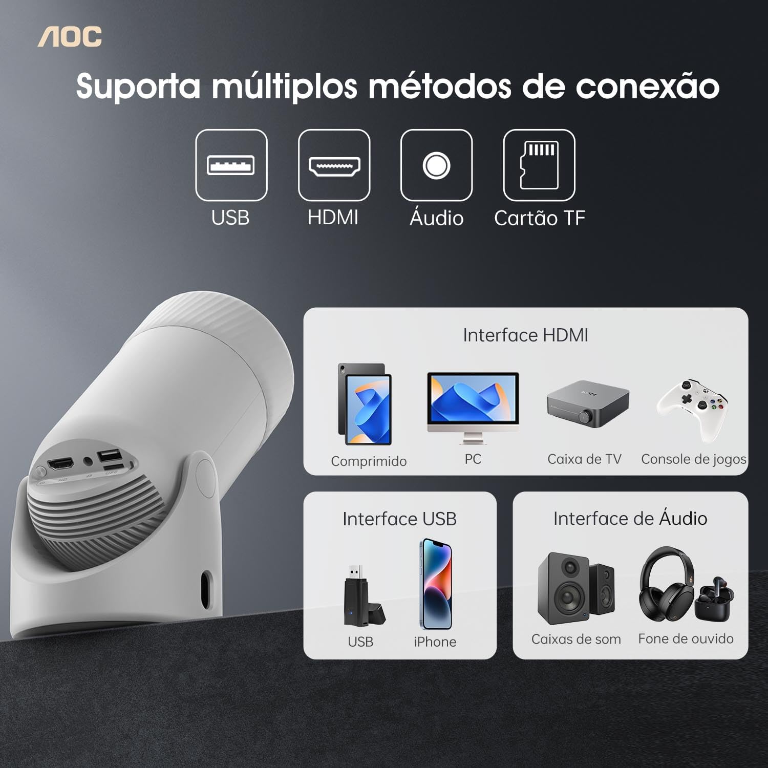 AOC Smart Mini Projector WiFi Bluetooth Full HD 4K Support 220 ANSI Lumens 180° Rotation - Image 2