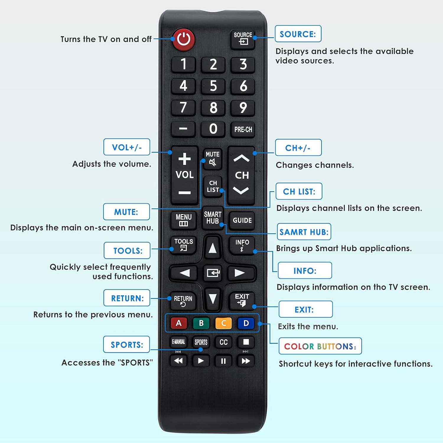 Angrox Replacement Remote for Samsung LCD LED HDTV 3D Smart TVs - Image 5