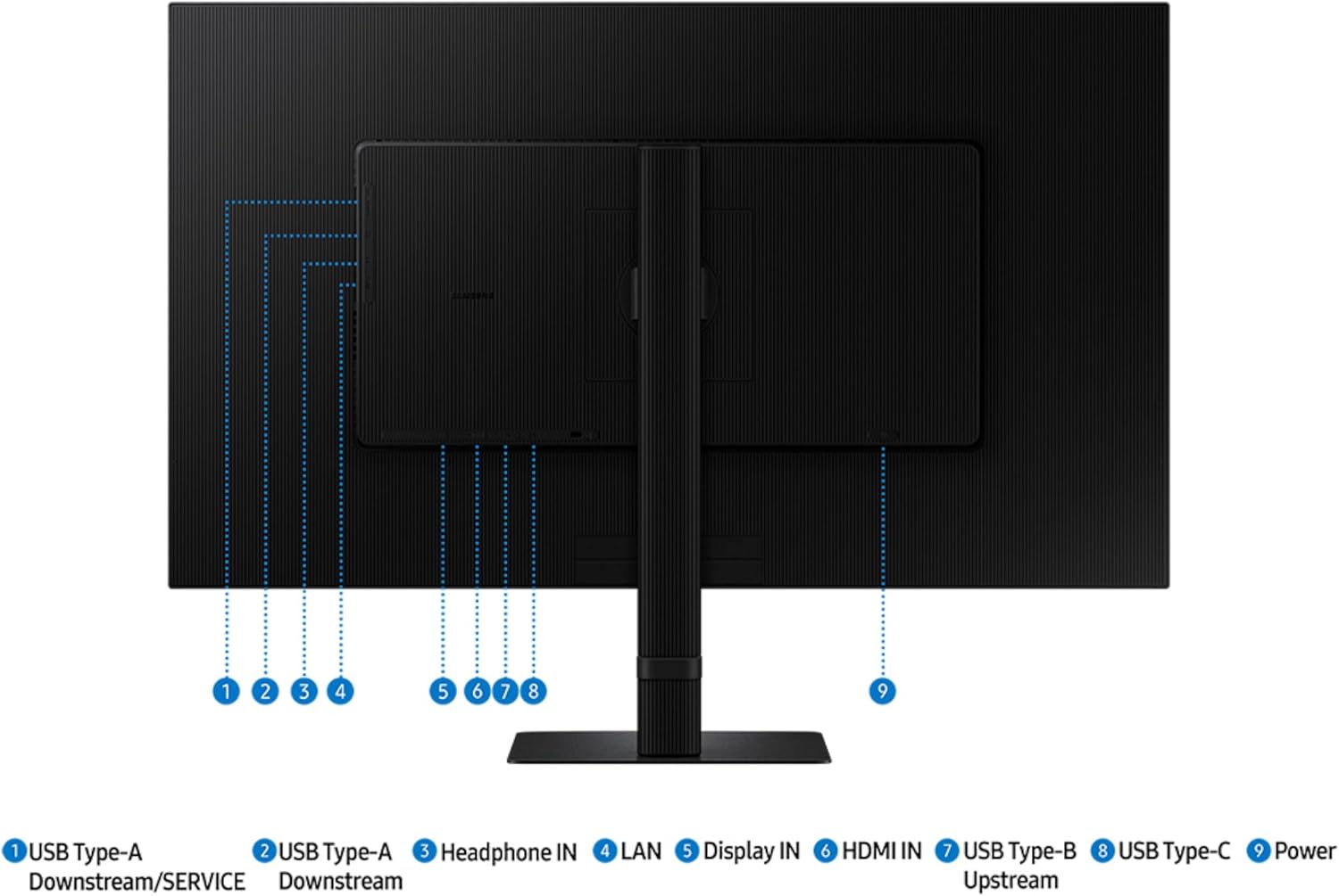 Samsung ViewFinity S8 32-inch 4K UHD IPS HDR10 Monitor with USB-C and KVM Switch - Image 7