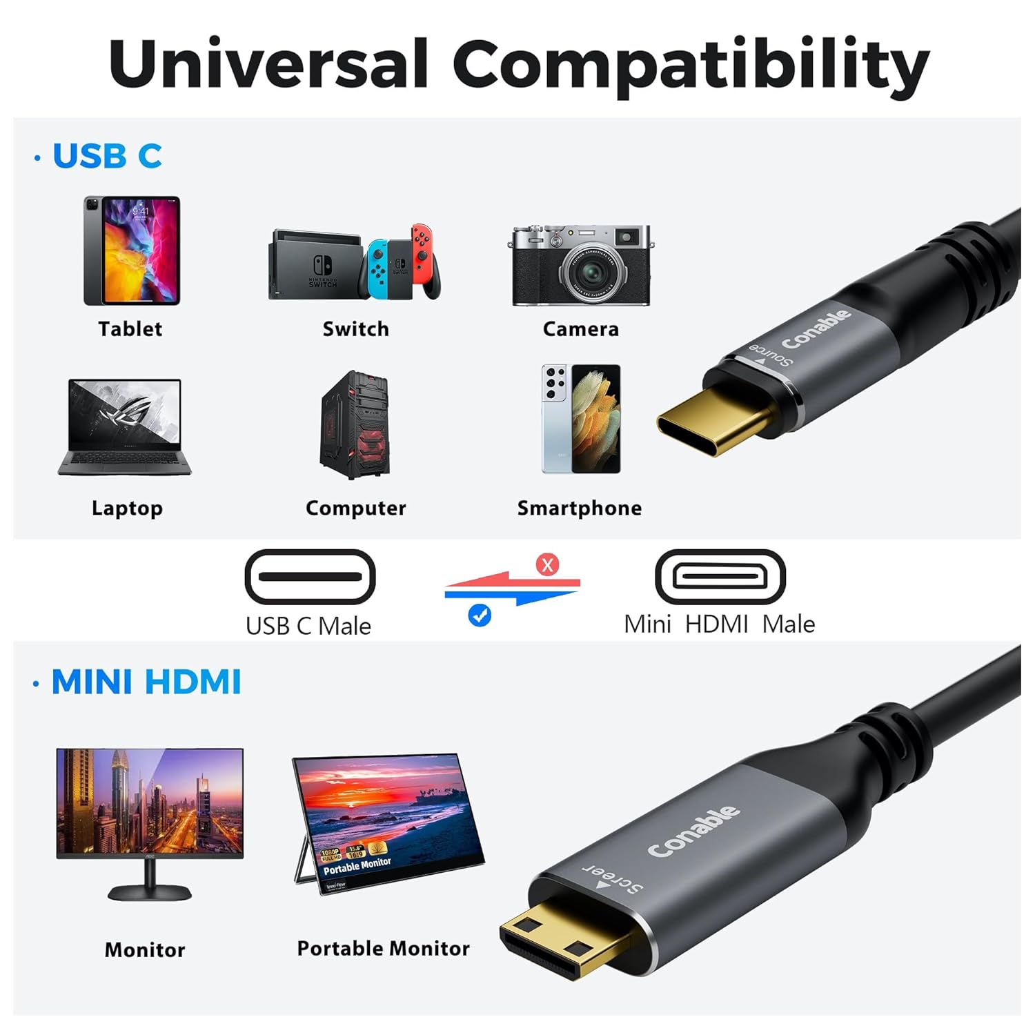 20ft USB C to Mini HDMI Cable 4K@60Hz Uni-Directional High Speed for iPhone 15 MacBook iPad Pro Steam Deck - Image 7