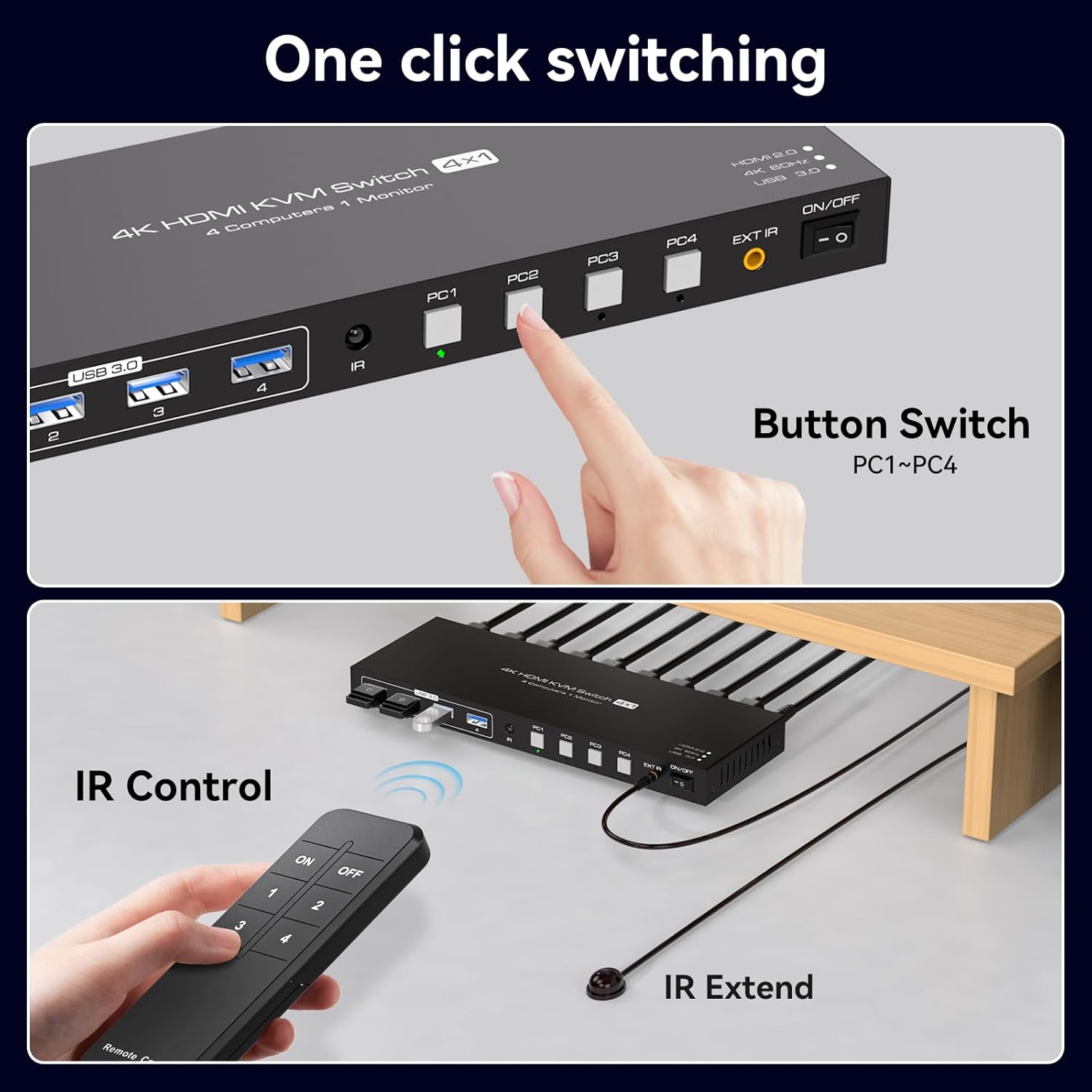 4K60Hz 4 Port HDMI KVM Switch for 4 Computers Sharing 1 Monitor & USB Devices with 4 USB 3.0 Cables and Remote - Image 4