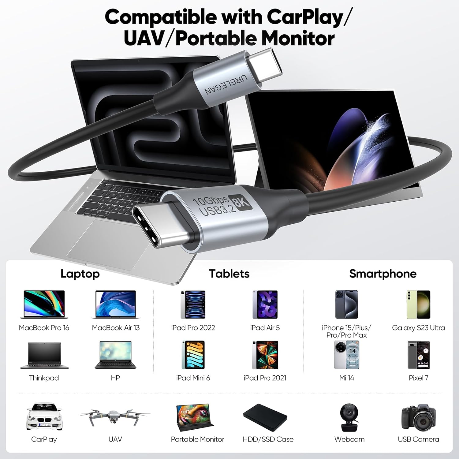 2-Pack 1.6FT Short USB C Cable 10Gbps 100W 8K Video CarPlay Cord for S9-S25 iPhone 16 15 - Image 5