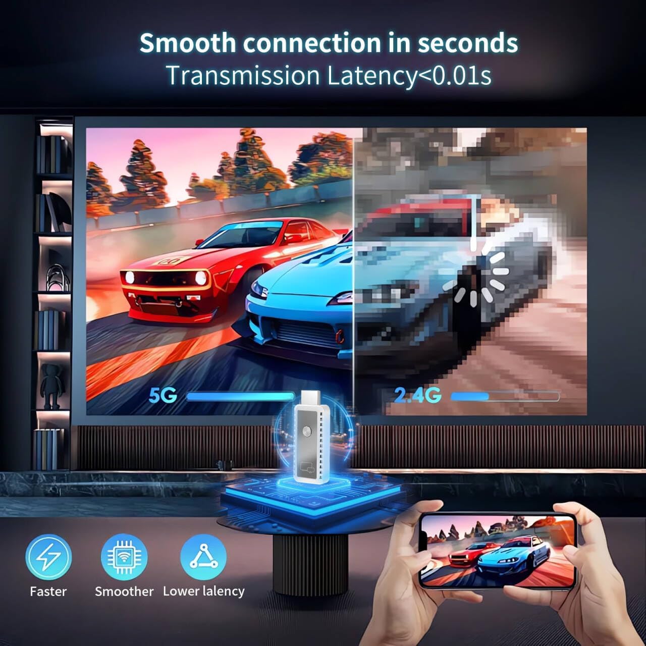 4K HDR Dual Band 5G Wireless HDMI Transmitter Receiver Kit Plug and Play for Screens - Image 6