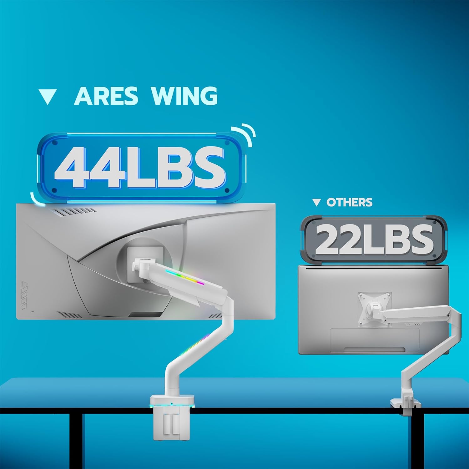 Heavy Duty White Ultrawide Monitor Arm for 17-49 inch Screens, 44lbs Capacity, Gas Spring RGB Gaming Desk Mount - Image 2
