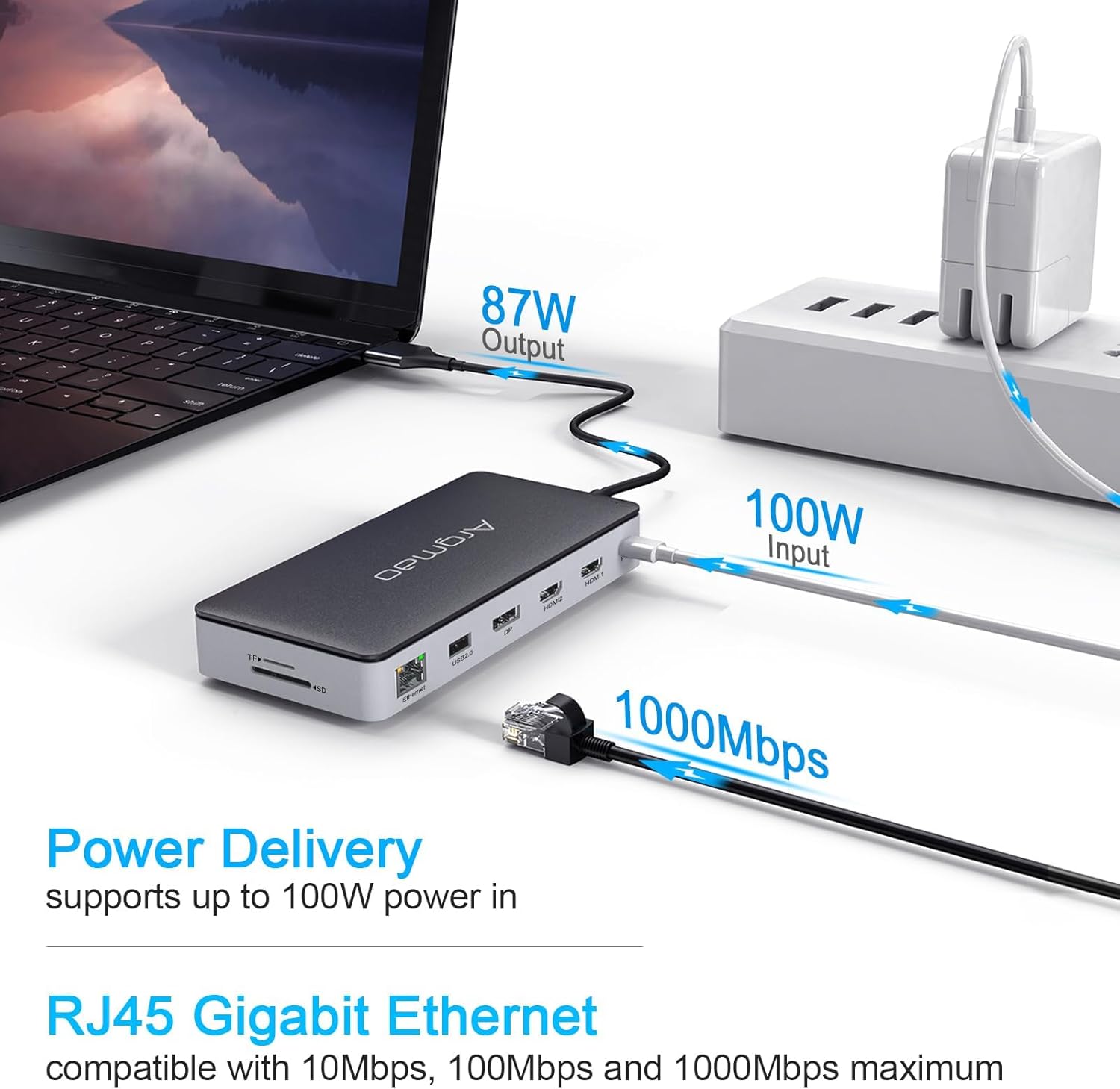 14-in-2 USB C Laptop Docking Station for MacBook Pro Air Triple Display Dual 4K@60Hz Monitor 2 HDMI DP PD Ethernet SD TF Audio - Image 5