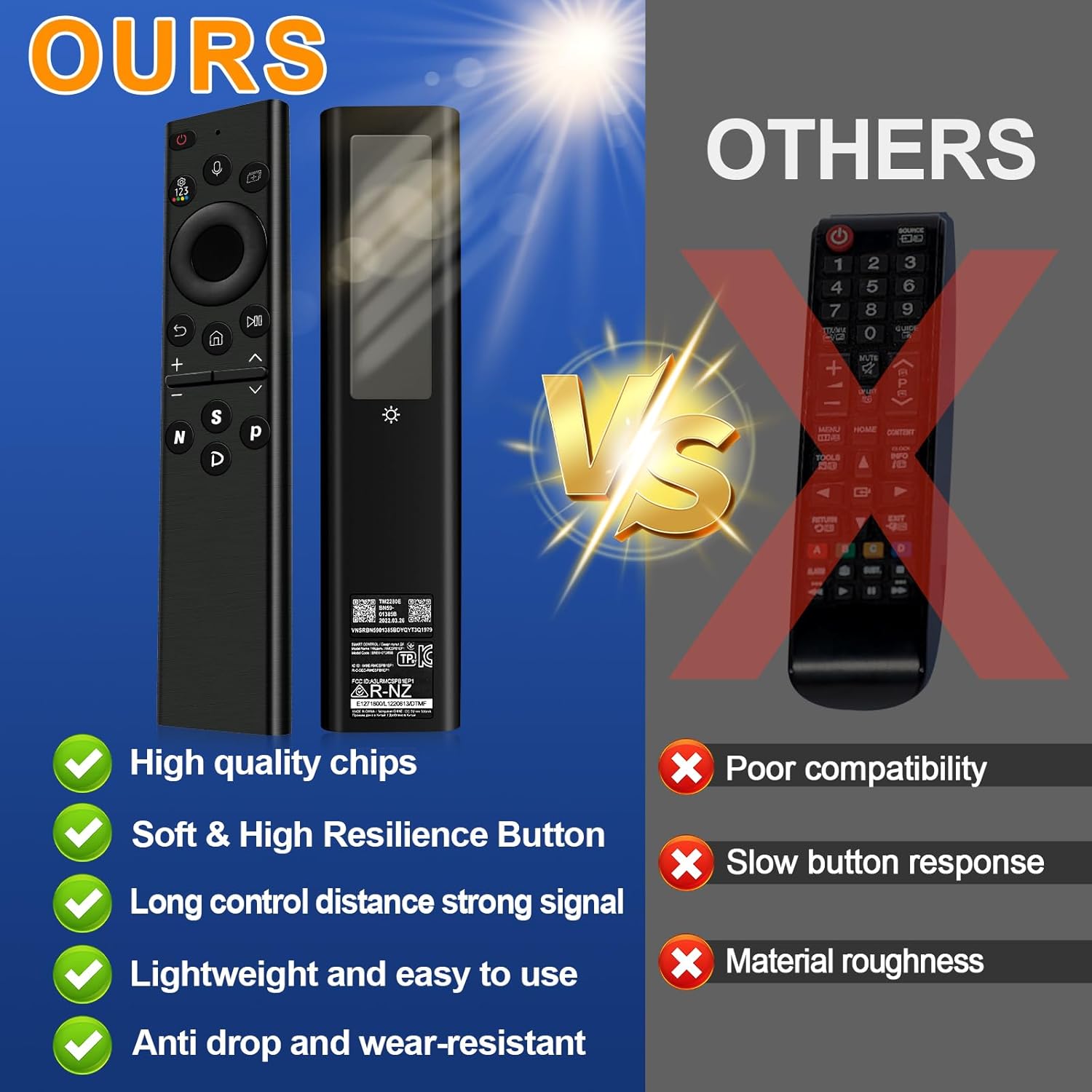 Rechargeable Solar Replacement Remote for Samsung TVs 4K 8K Neo QLED Crystal UHD Series BN59-01385A - Image 4