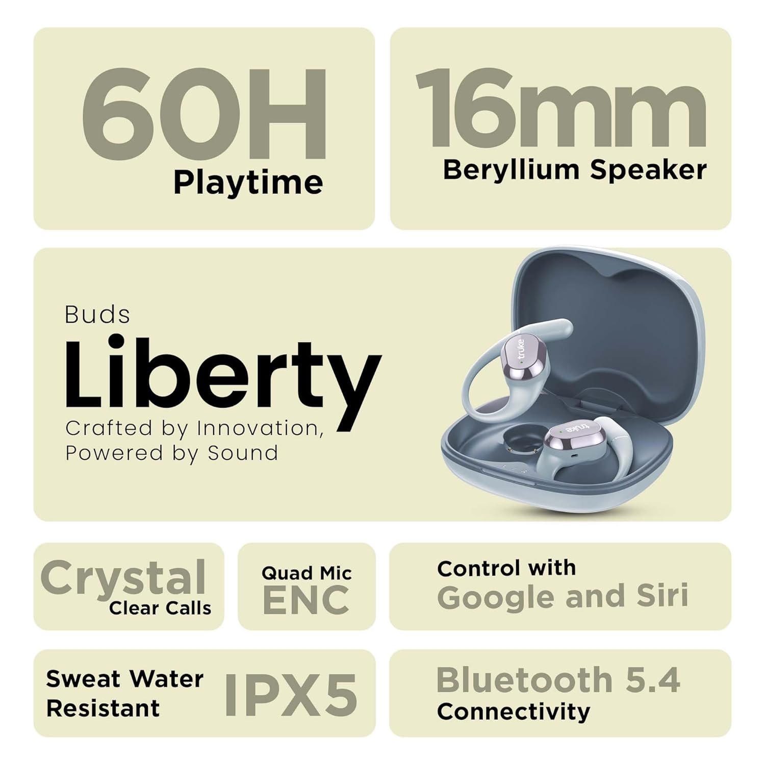 Truke Liberty Open Ear Wireless Earbuds Slate Blue 60H Playtime 360Spatial Audio Quad Mic BT5.4 - Image 3