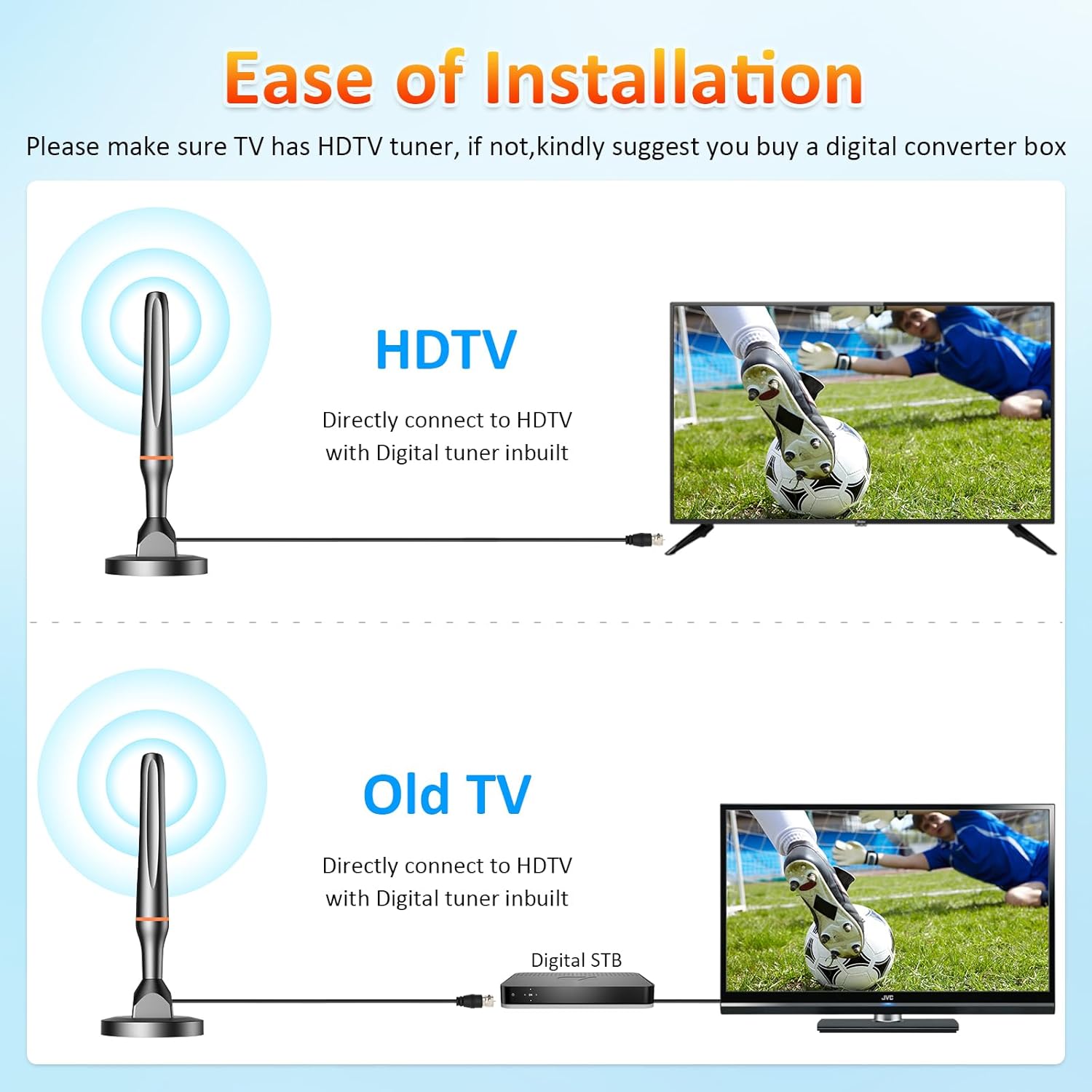 Smart TV Indoor Digital Antenna with Magnetic Base for 4K 1080p Local Channels 10FT Cable Dark Orange - Image 6